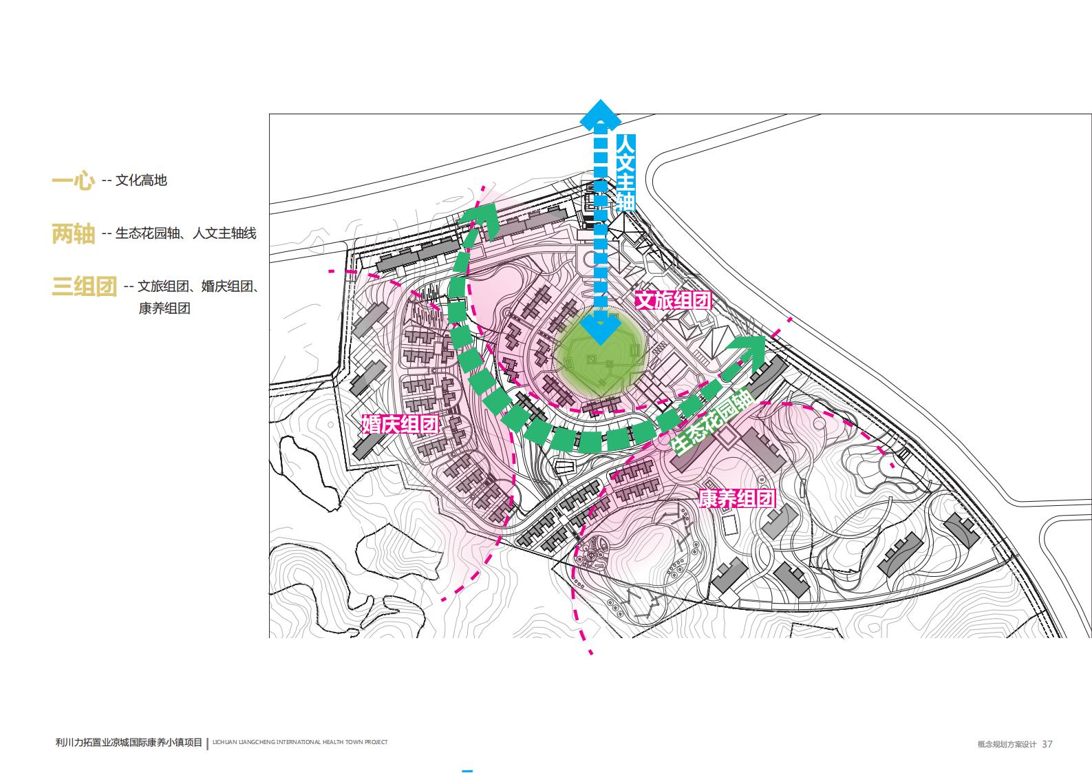 图片[37]-苗族自治州国际康养小镇概念规划设计方案 - 由甫网-由甫网