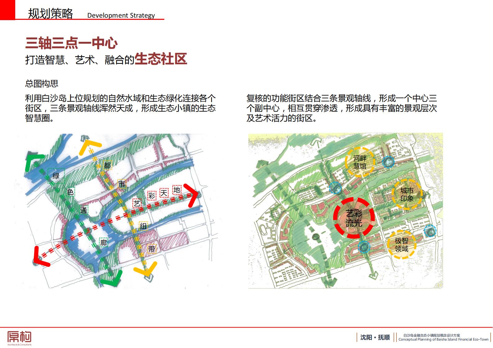 图片[24]-辽宁省沈抚新区白沙岛金融生态小镇规划 - 由甫网-由甫网