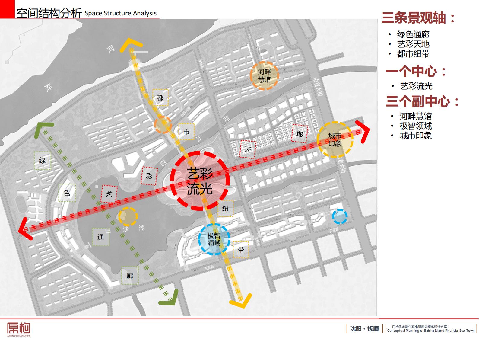 图片[41]-辽宁省沈抚新区白沙岛金融生态小镇规划 - 由甫网-由甫网