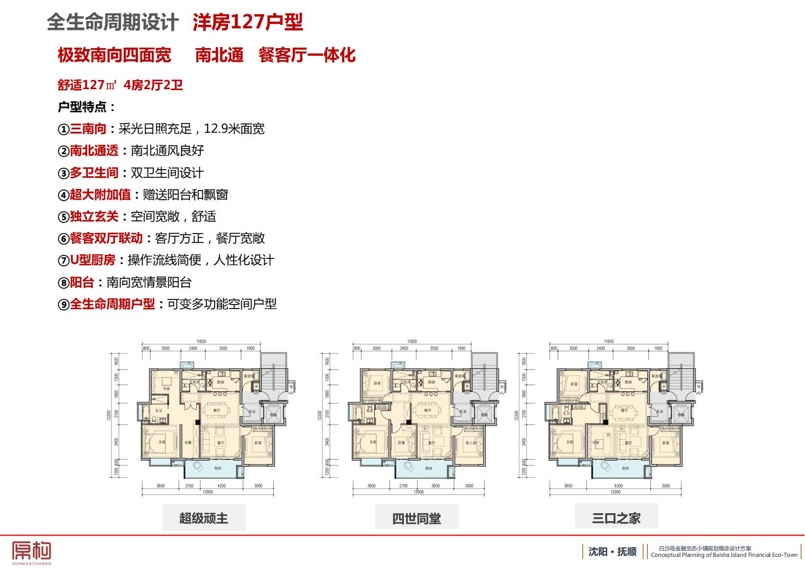 图片[52]-辽宁省沈抚新区白沙岛金融生态小镇规划 - 由甫网-由甫网