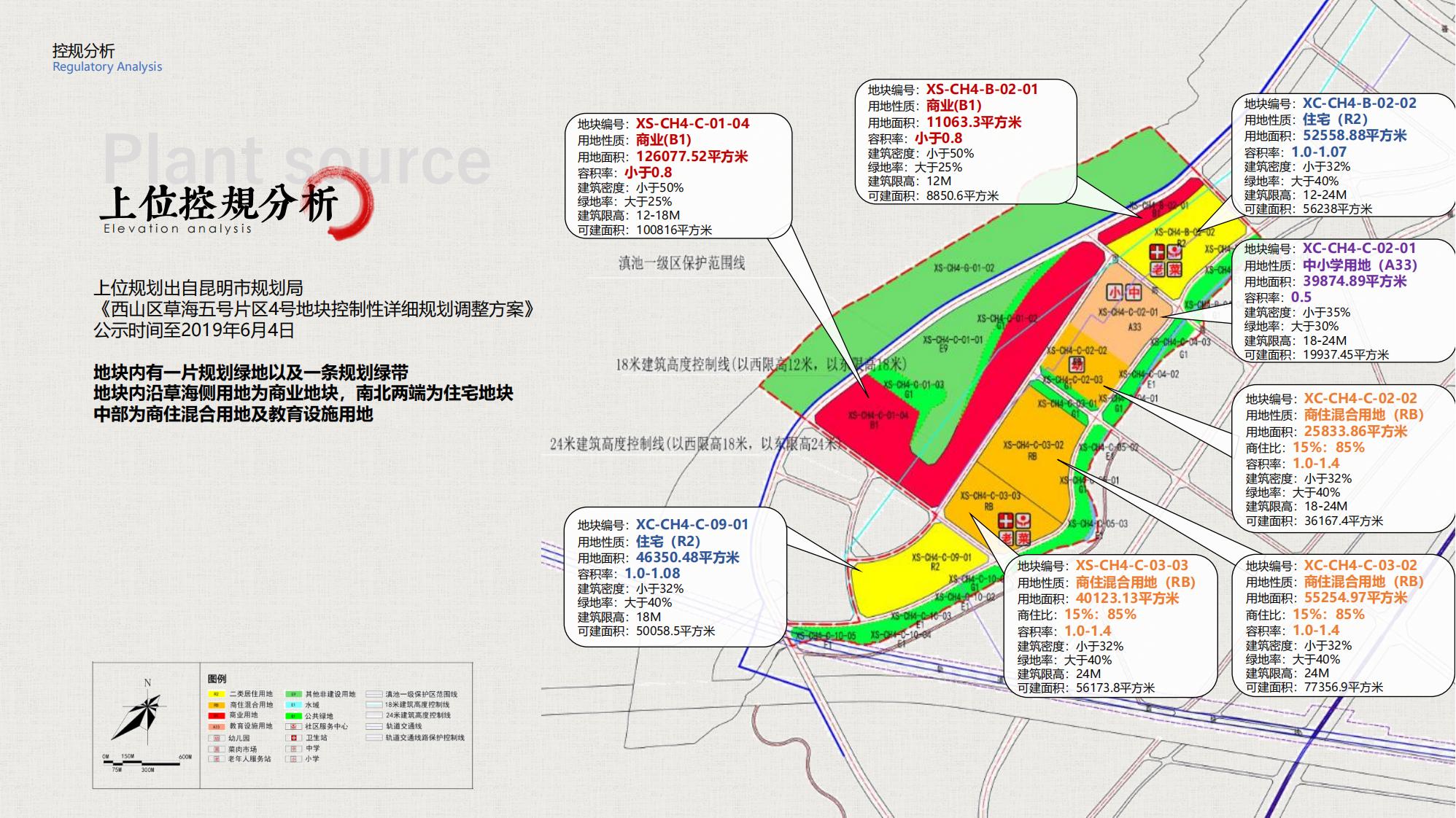 图片[12]-昆明草海国际大健康创新生态城规划方案 - 由甫网-由甫网