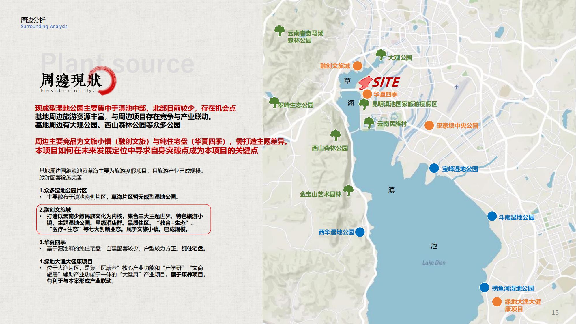 图片[15]-昆明草海国际大健康创新生态城规划方案 - 由甫网-由甫网