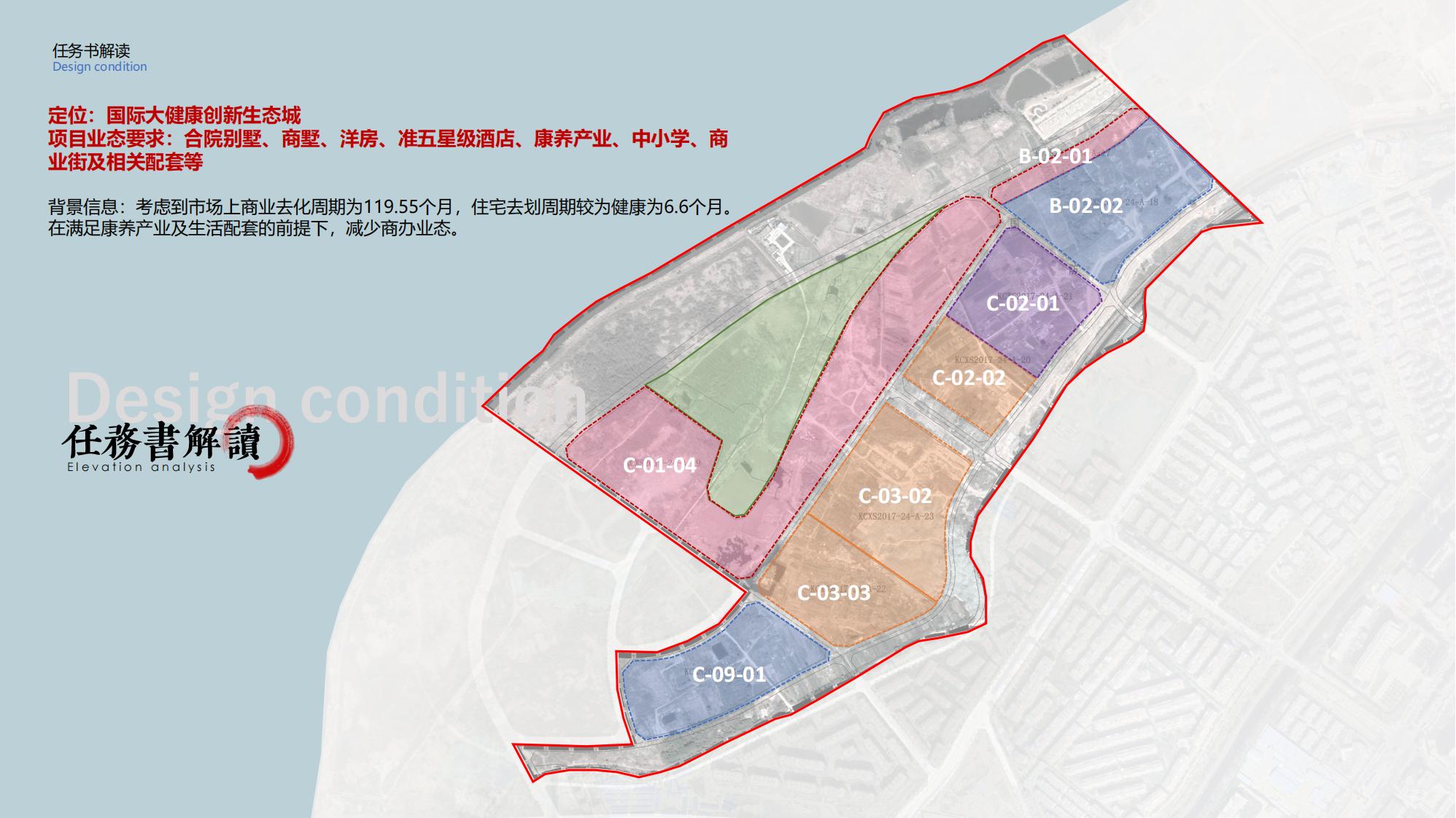 图片[17]-昆明草海国际大健康创新生态城规划方案 - 由甫网-由甫网