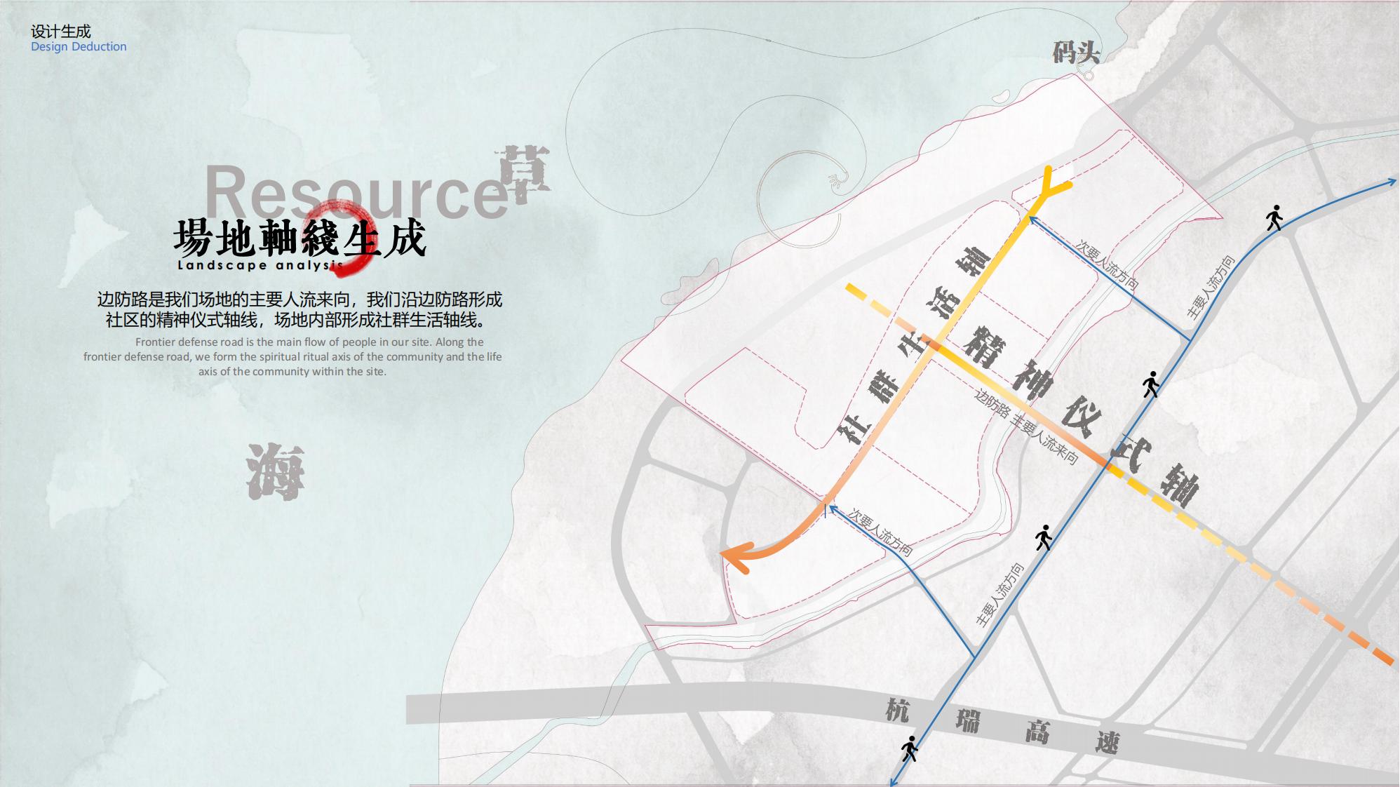 图片[36]-昆明草海国际大健康创新生态城规划方案 - 由甫网-由甫网