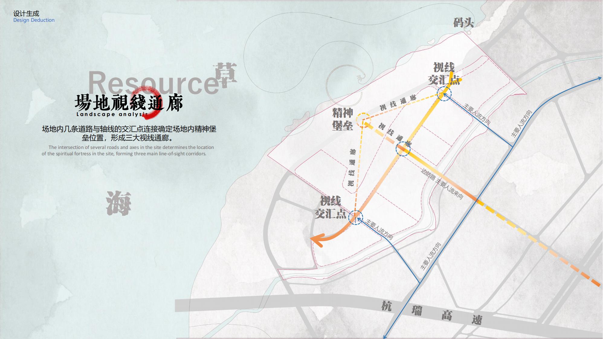 图片[37]-昆明草海国际大健康创新生态城规划方案 - 由甫网-由甫网