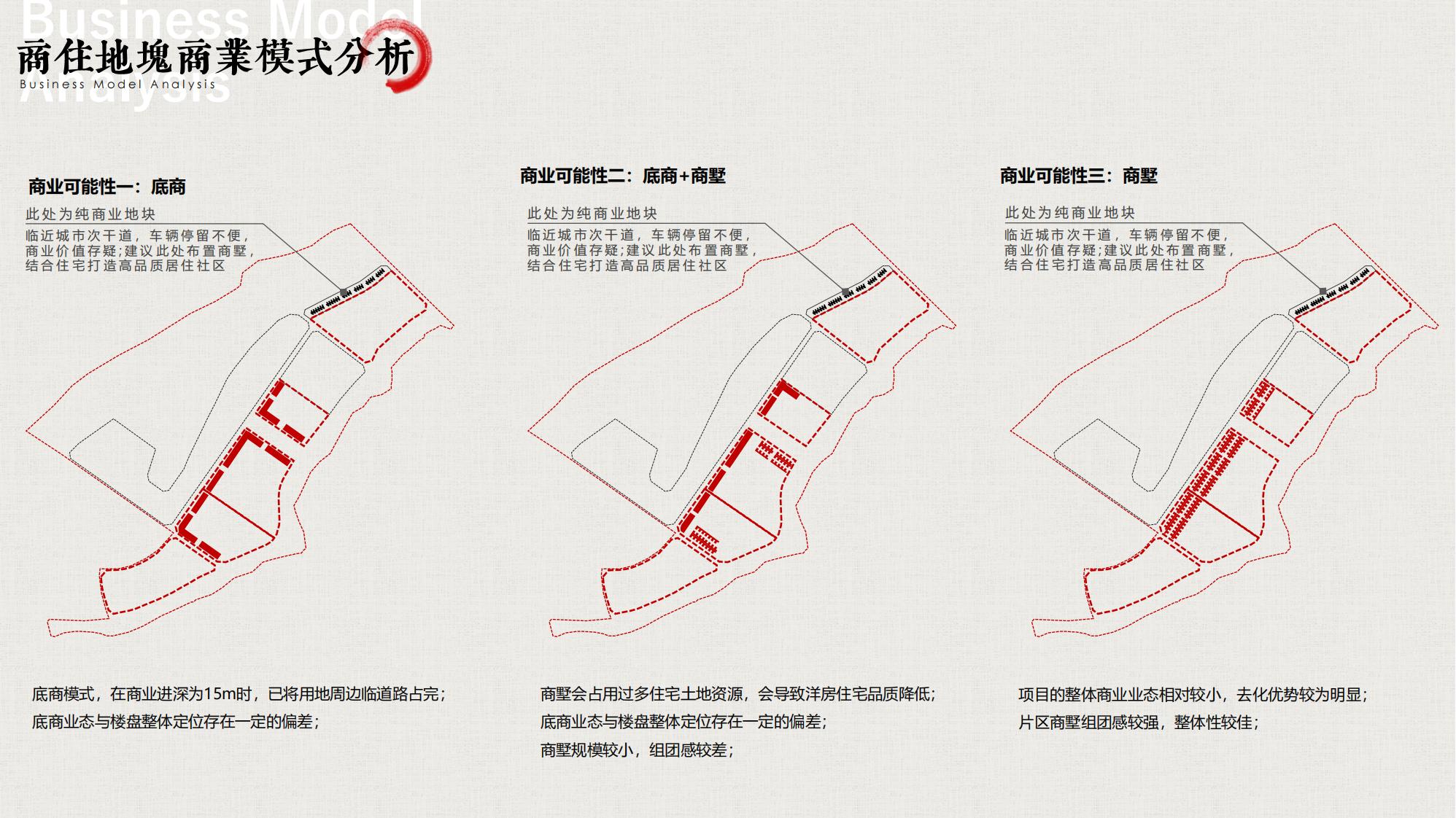 图片[43]-昆明草海国际大健康创新生态城规划方案 - 由甫网-由甫网
