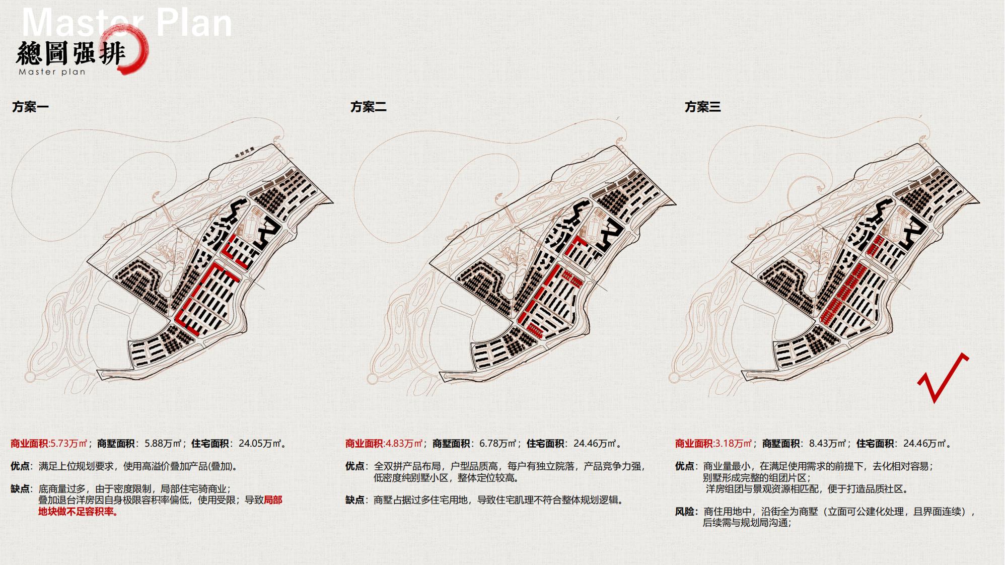 图片[44]-昆明草海国际大健康创新生态城规划方案 - 由甫网-由甫网