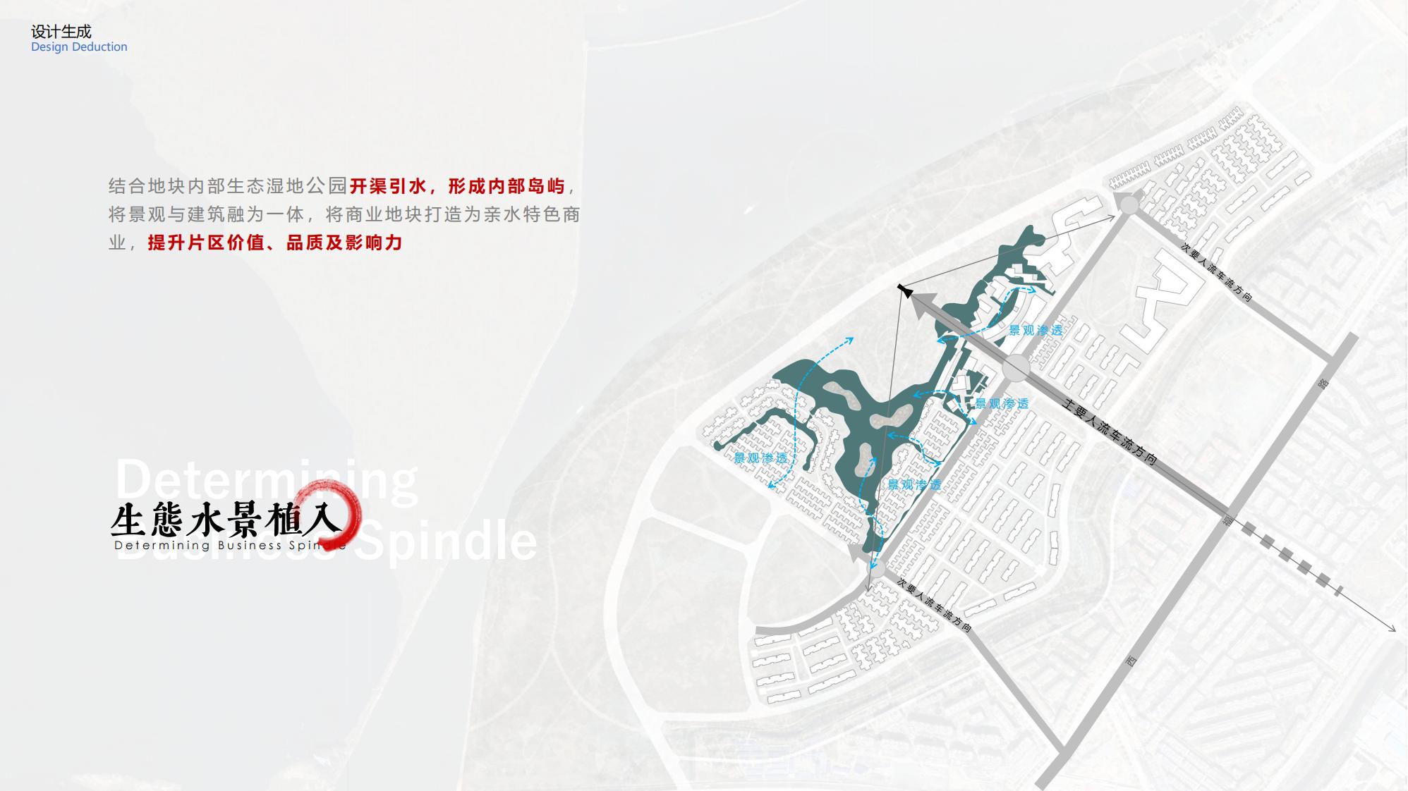 图片[46]-昆明草海国际大健康创新生态城规划方案 - 由甫网-由甫网