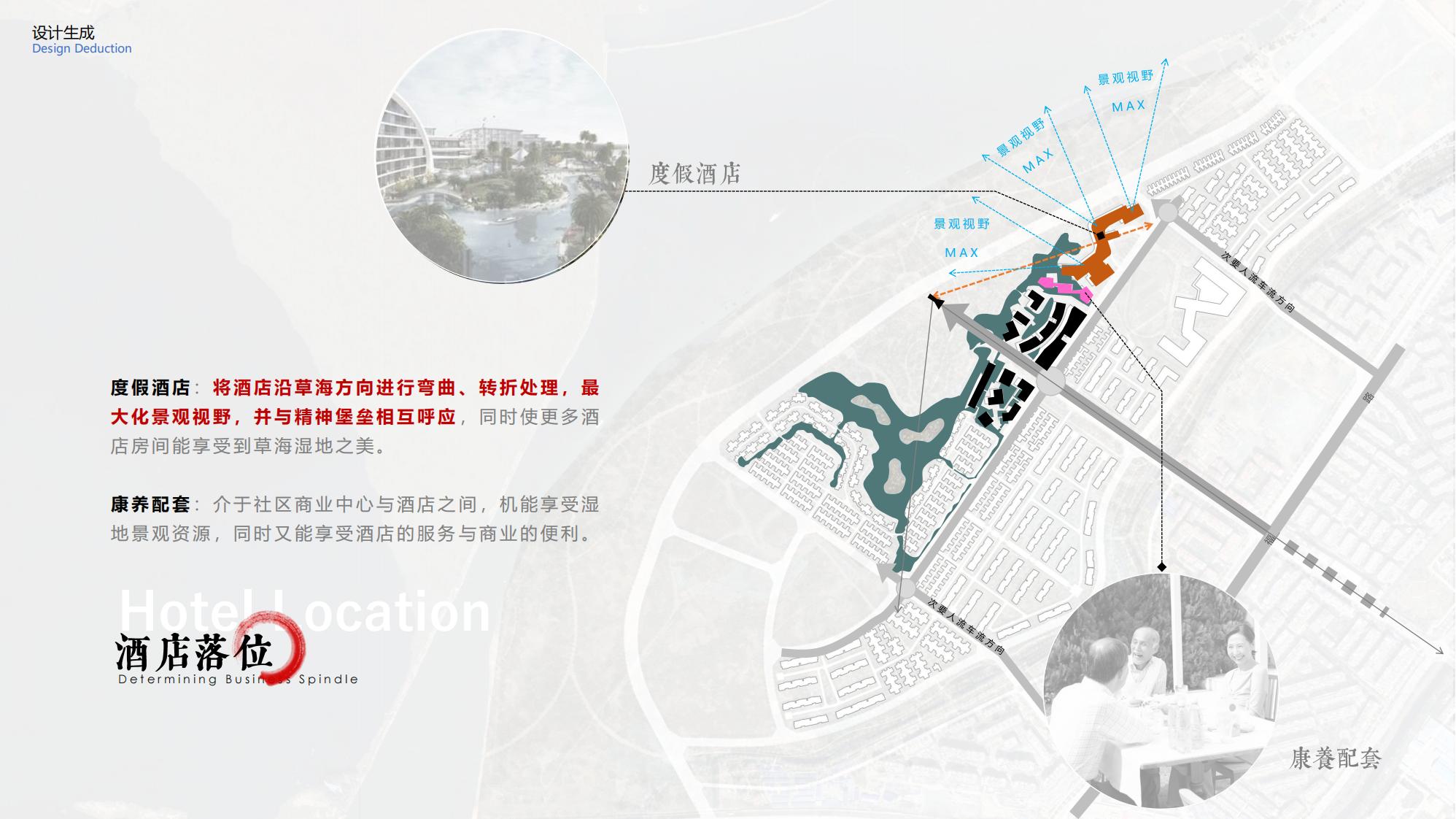 图片[48]-昆明草海国际大健康创新生态城规划方案 - 由甫网-由甫网