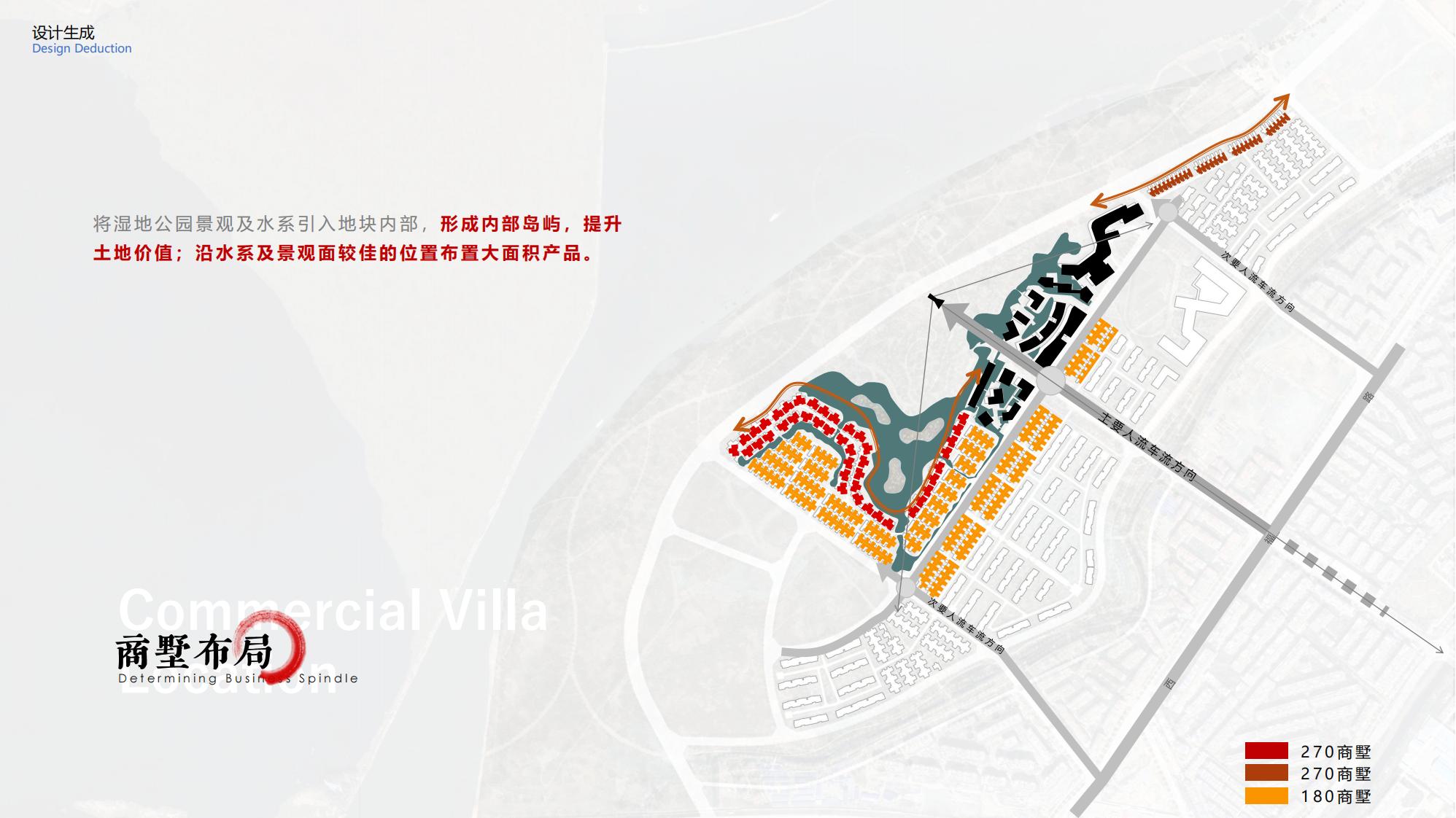 图片[49]-昆明草海国际大健康创新生态城规划方案 - 由甫网-由甫网