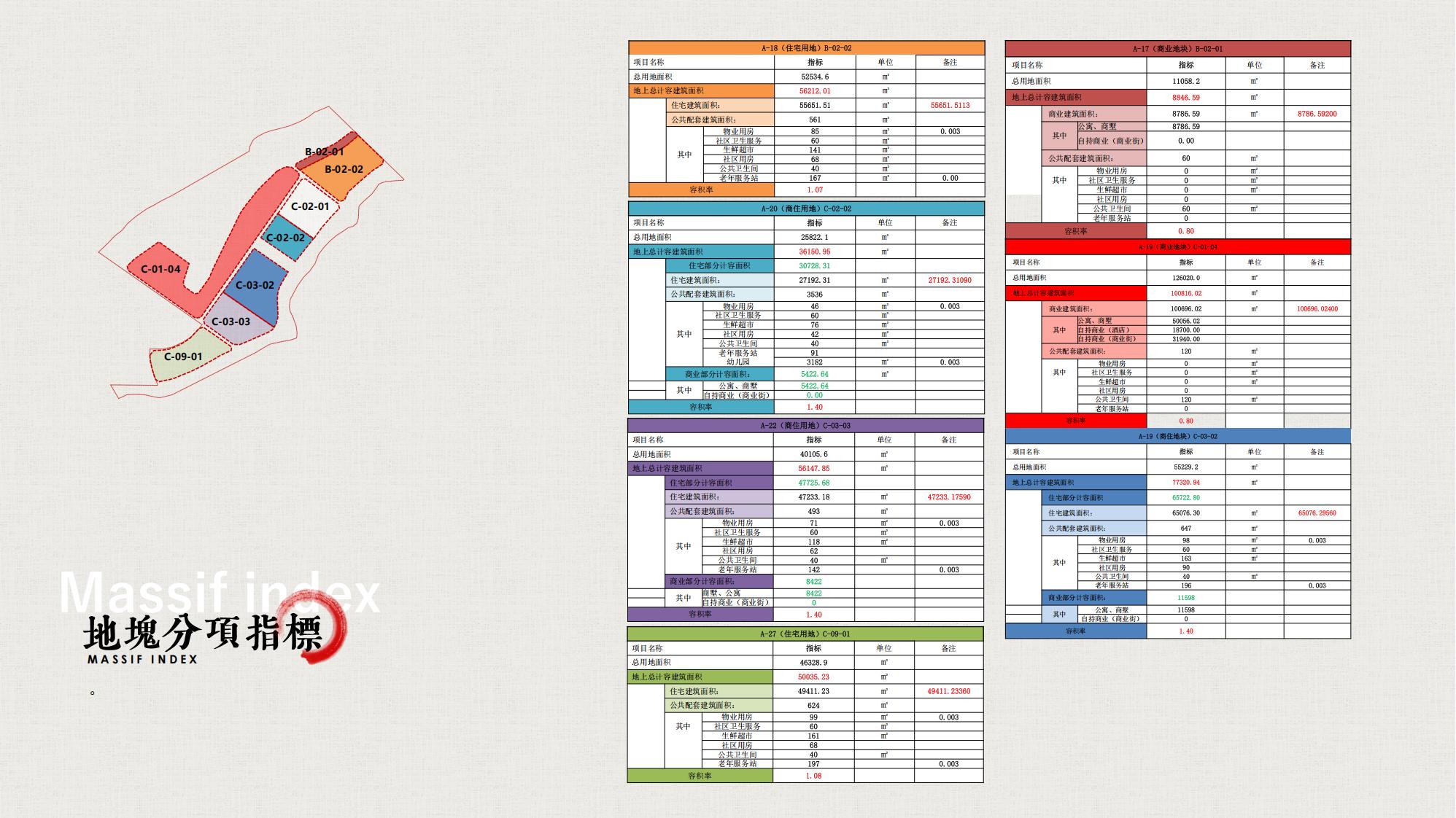 图片[55]-昆明草海国际大健康创新生态城规划方案 - 由甫网-由甫网