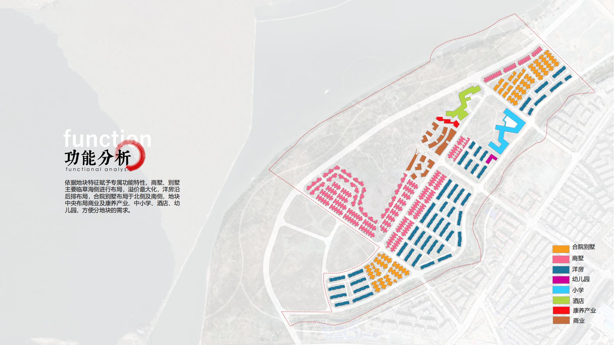 图片[66]-昆明草海国际大健康创新生态城规划方案 - 由甫网-由甫网