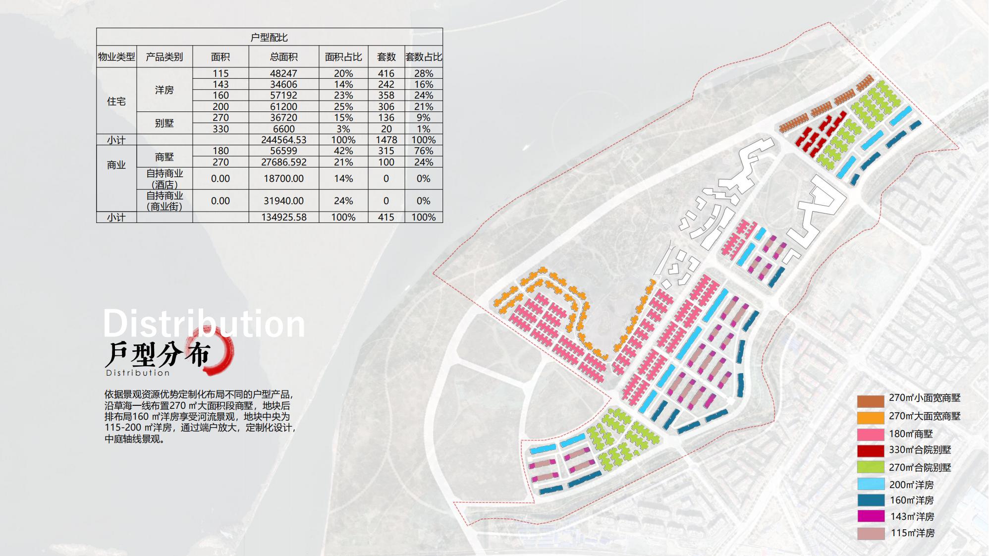 图片[67]-昆明草海国际大健康创新生态城规划方案 - 由甫网-由甫网