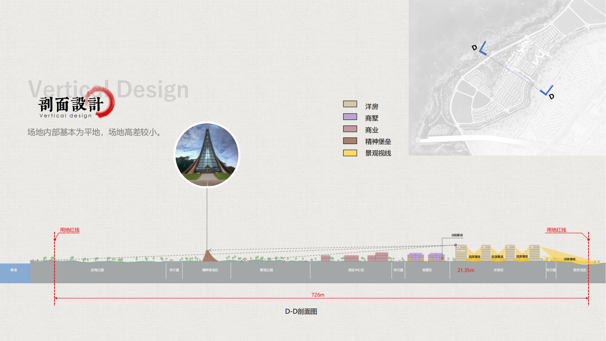 图片[75]-昆明草海国际大健康创新生态城规划方案 - 由甫网-由甫网