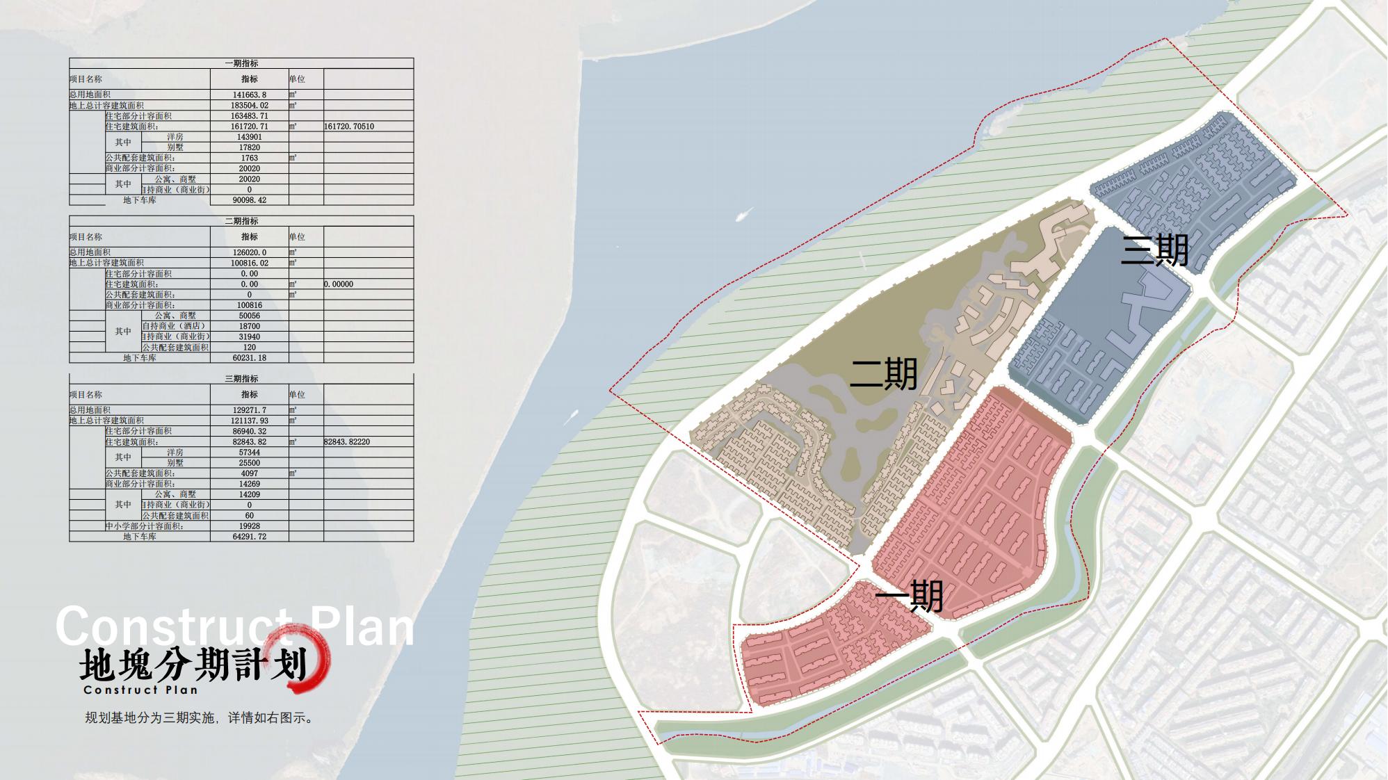图片[77]-昆明草海国际大健康创新生态城规划方案 - 由甫网-由甫网