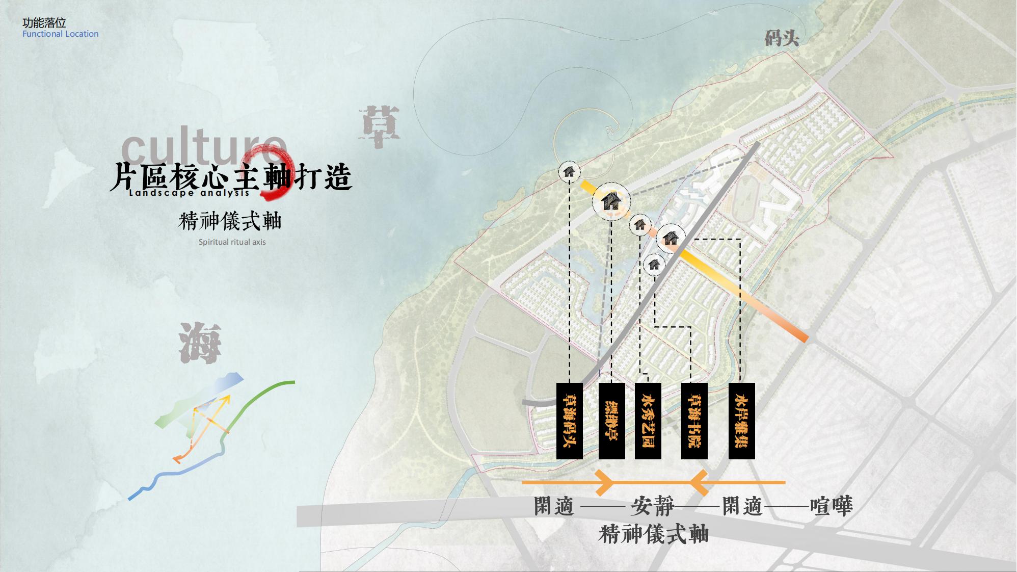 图片[78]-昆明草海国际大健康创新生态城规划方案 - 由甫网-由甫网