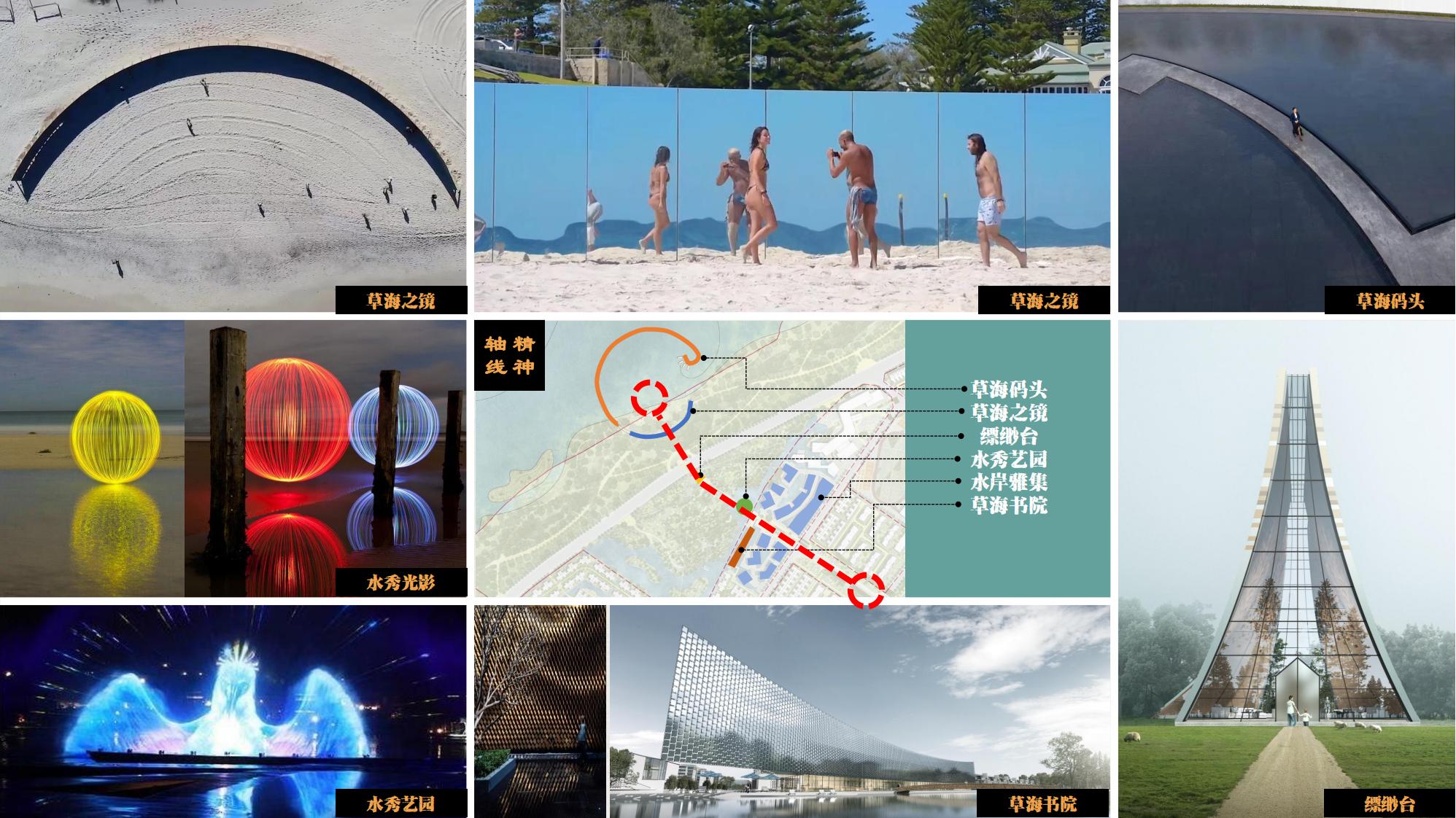 图片[79]-昆明草海国际大健康创新生态城规划方案 - 由甫网-由甫网