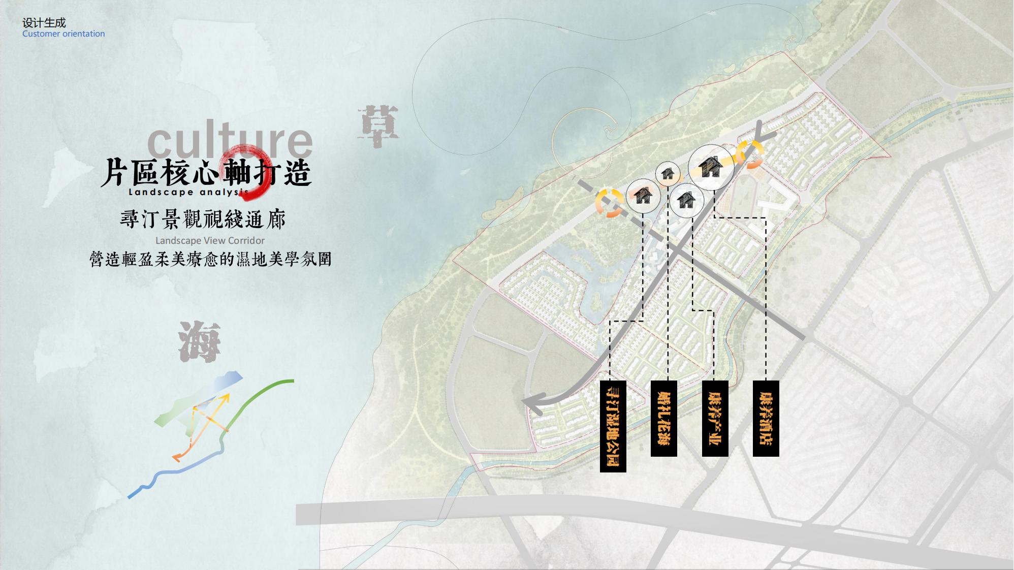 图片[86]-昆明草海国际大健康创新生态城规划方案 - 由甫网-由甫网