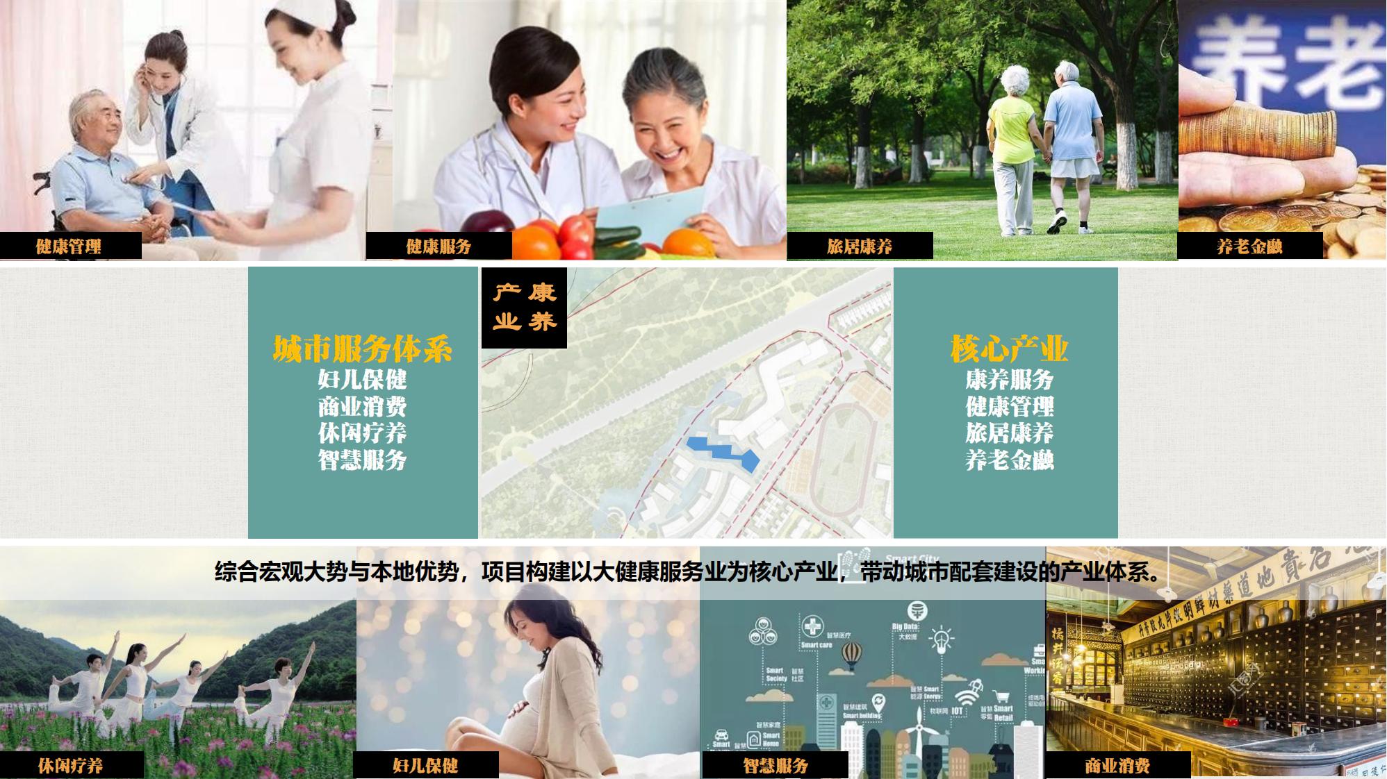 图片[88]-昆明草海国际大健康创新生态城规划方案 - 由甫网-由甫网