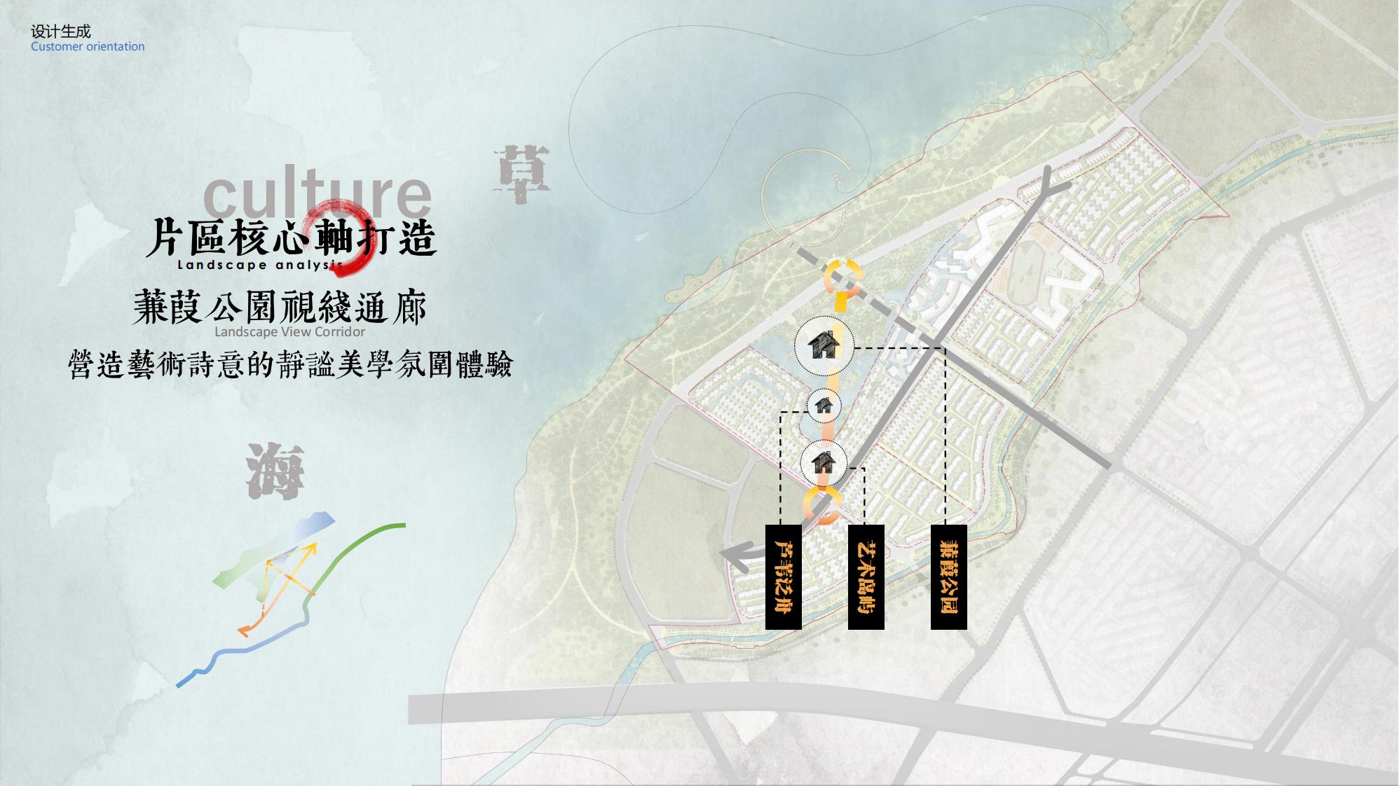 图片[89]-昆明草海国际大健康创新生态城规划方案 - 由甫网-由甫网