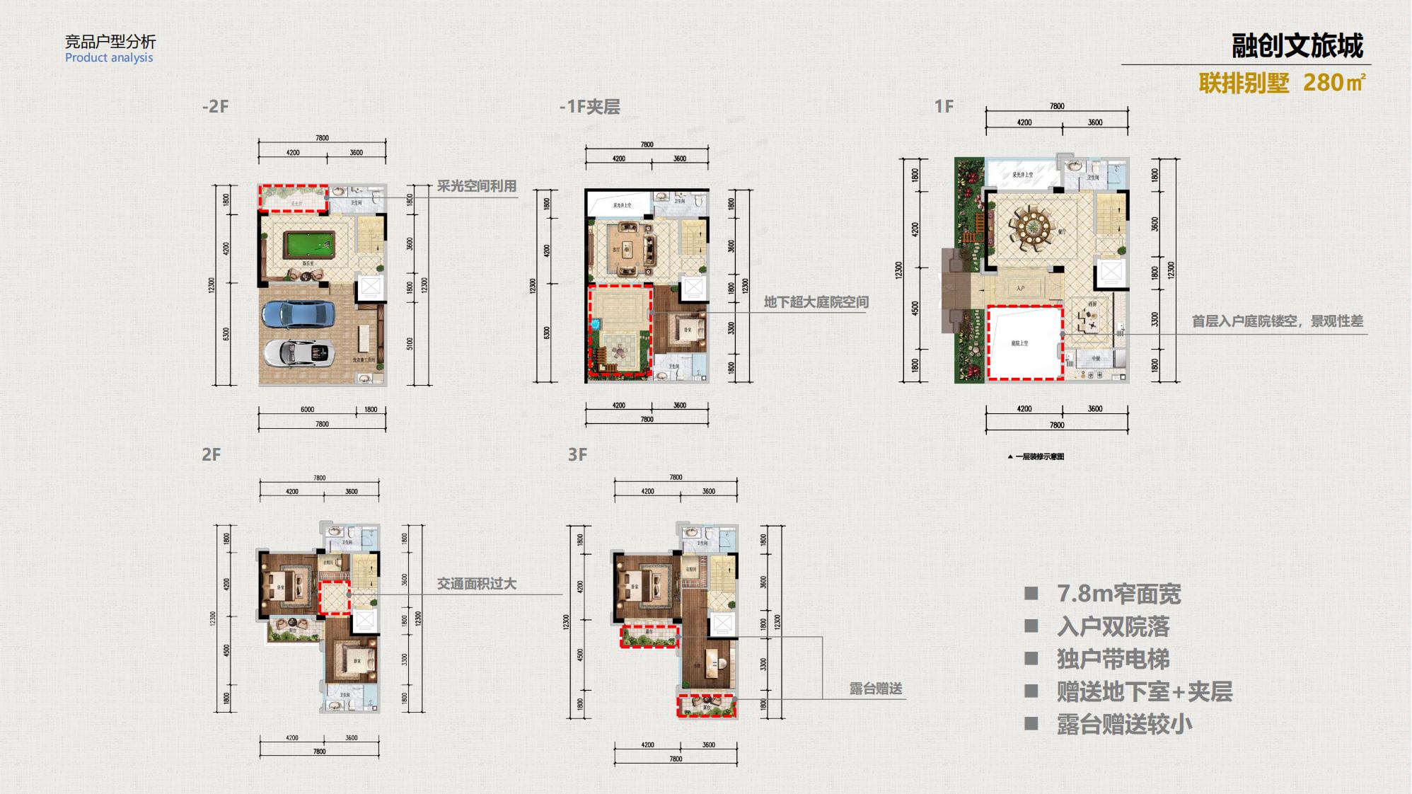 图片[99]-昆明草海国际大健康创新生态城规划方案 - 由甫网-由甫网