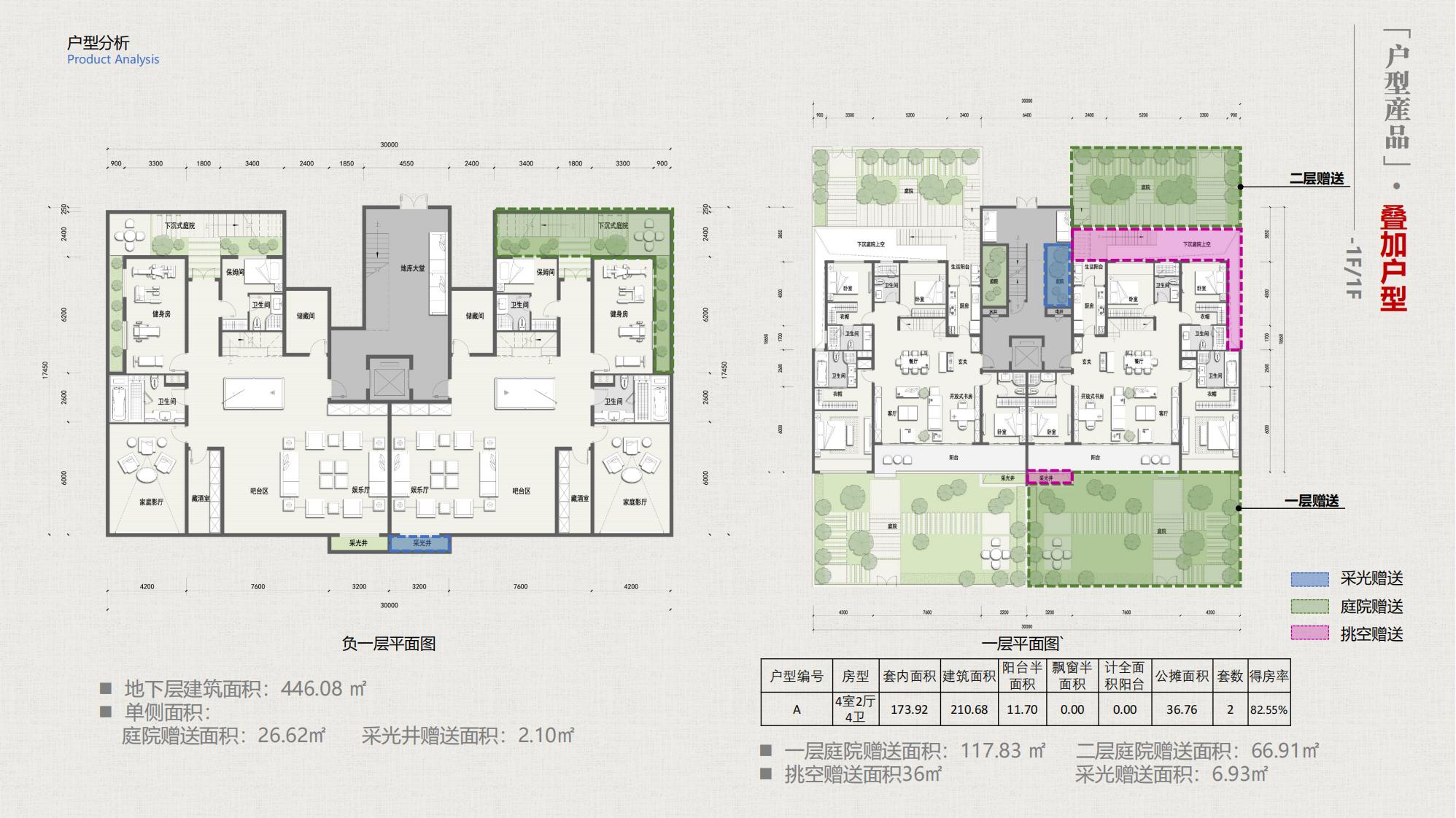 图片[122]-昆明草海国际大健康创新生态城规划方案 - 由甫网-由甫网