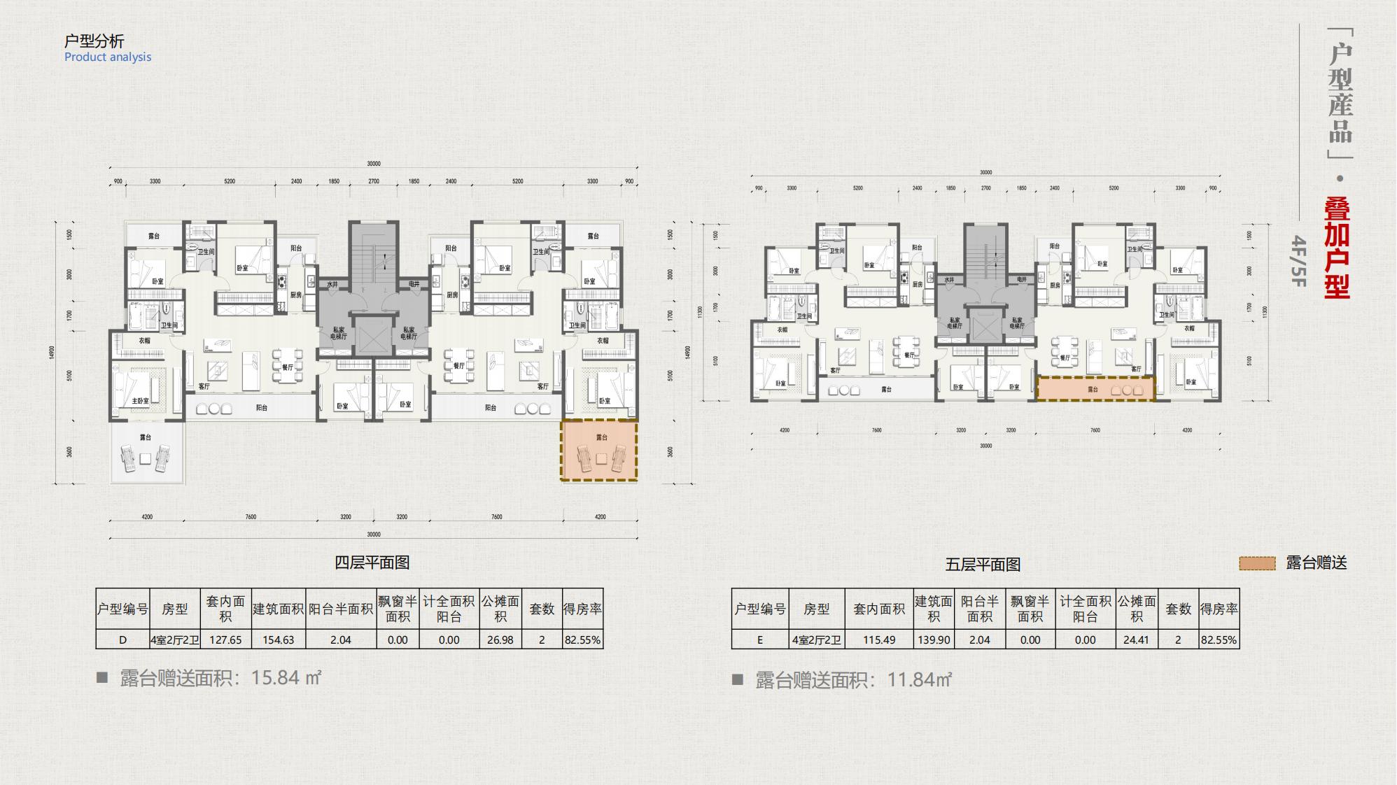 图片[124]-昆明草海国际大健康创新生态城规划方案 - 由甫网-由甫网