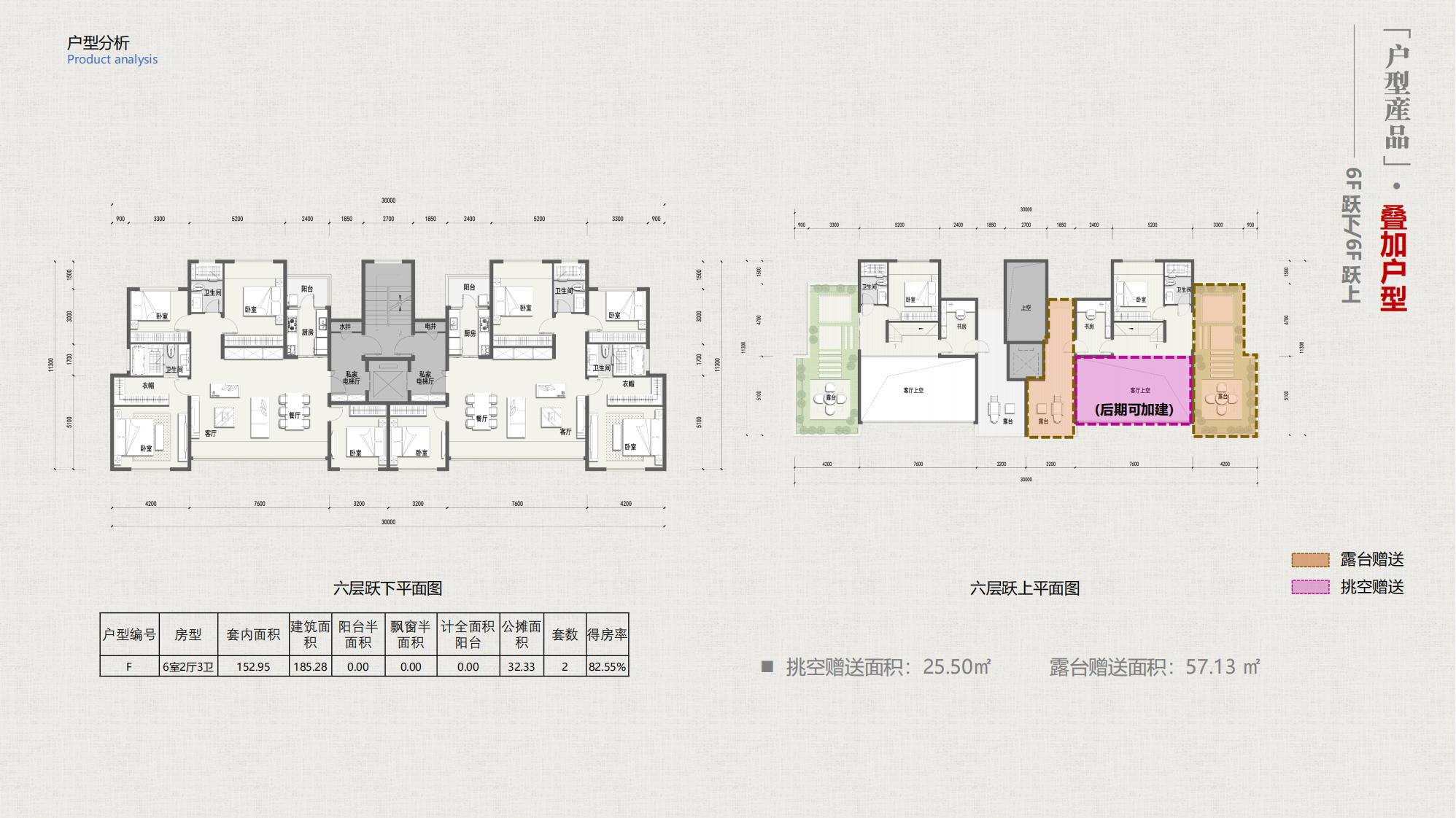 图片[125]-昆明草海国际大健康创新生态城规划方案 - 由甫网-由甫网