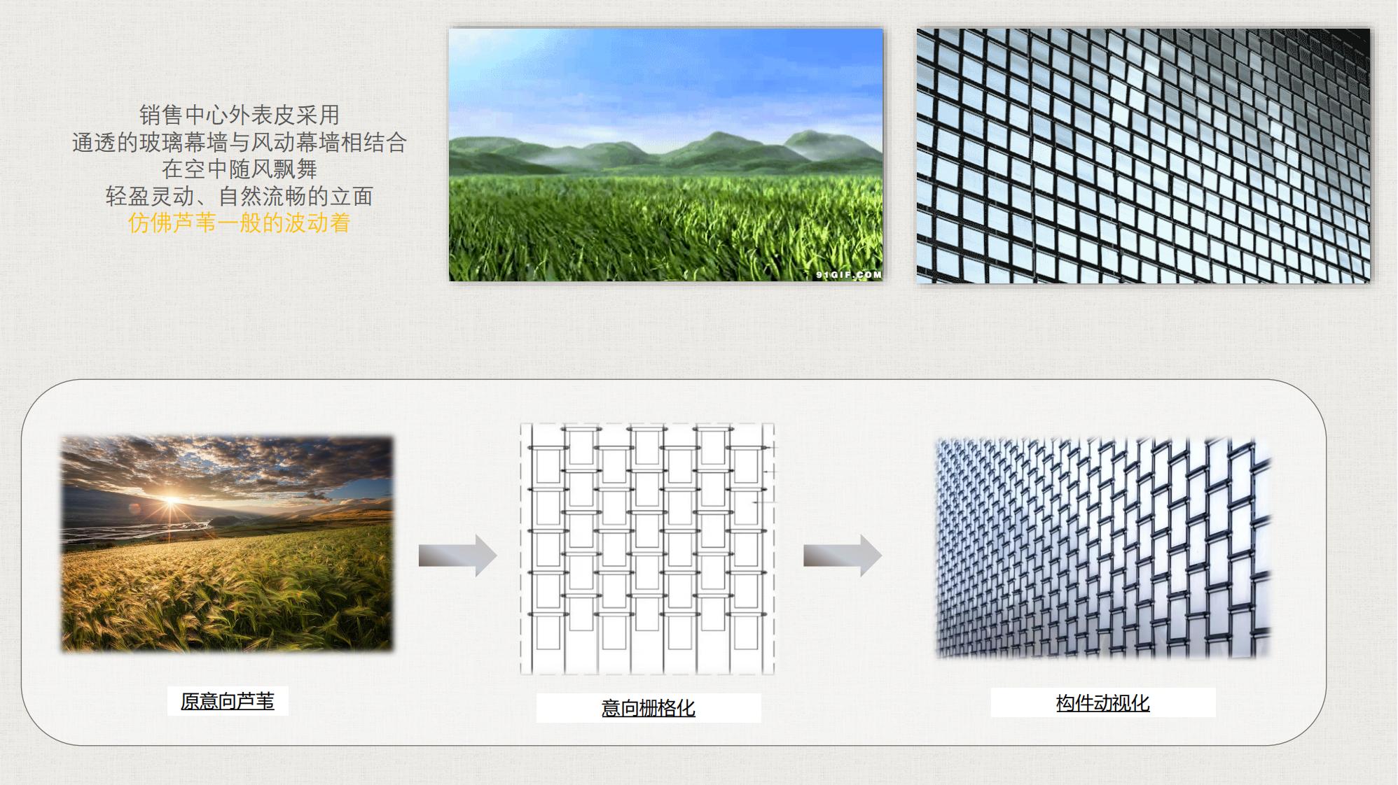 图片[145]-昆明草海国际大健康创新生态城规划方案 - 由甫网-由甫网
