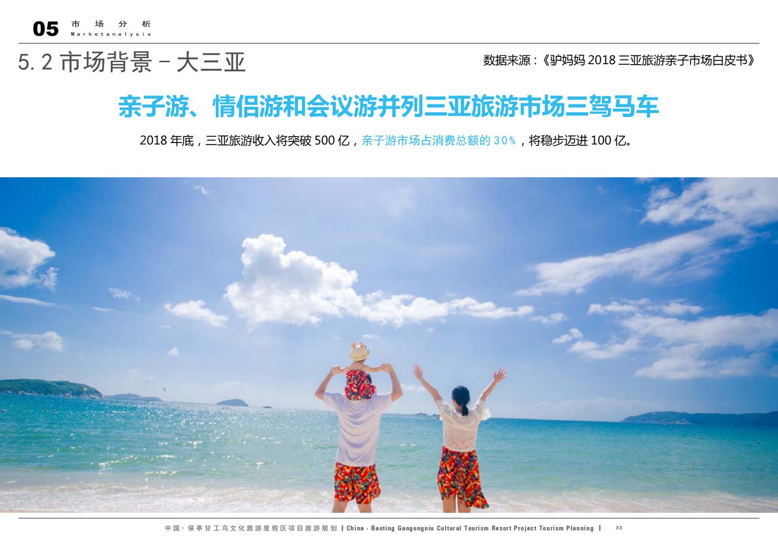 图片[33]-中国·保亭甘工鸟文化旅游度假区项目旅游规划 - 由甫网-由甫网