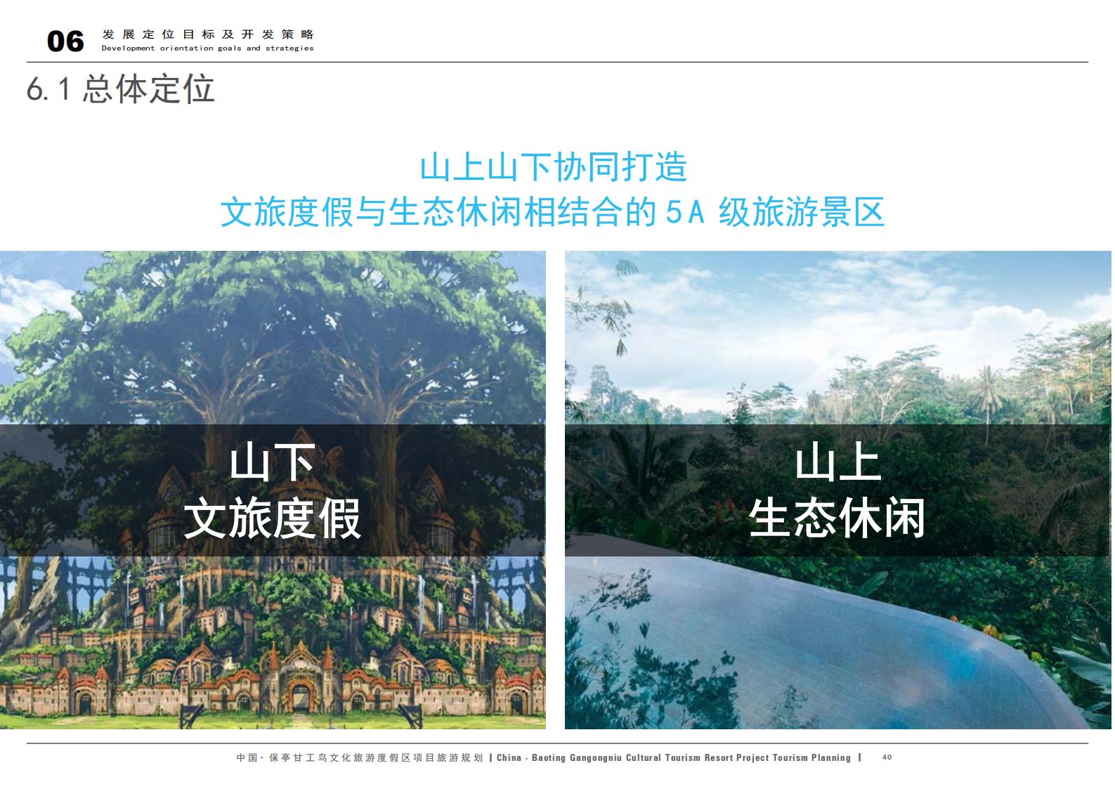 图片[40]-中国·保亭甘工鸟文化旅游度假区项目旅游规划 - 由甫网-由甫网
