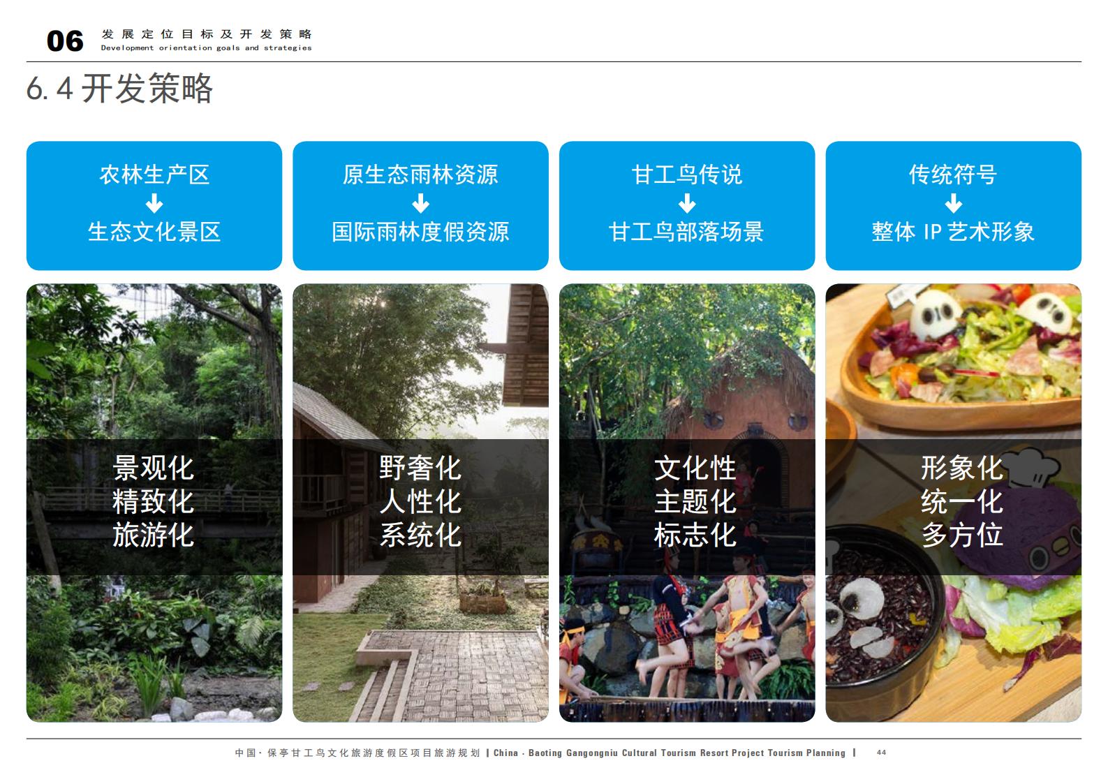 图片[44]-中国·保亭甘工鸟文化旅游度假区项目旅游规划 - 由甫网-由甫网