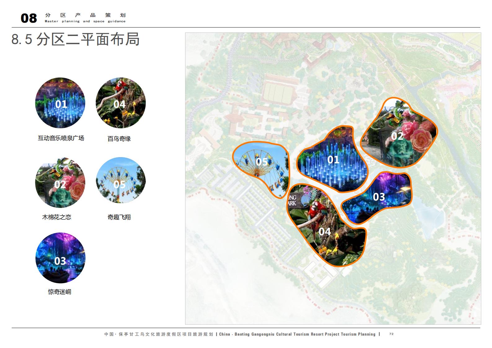图片[72]-中国·保亭甘工鸟文化旅游度假区项目旅游规划 - 由甫网-由甫网
