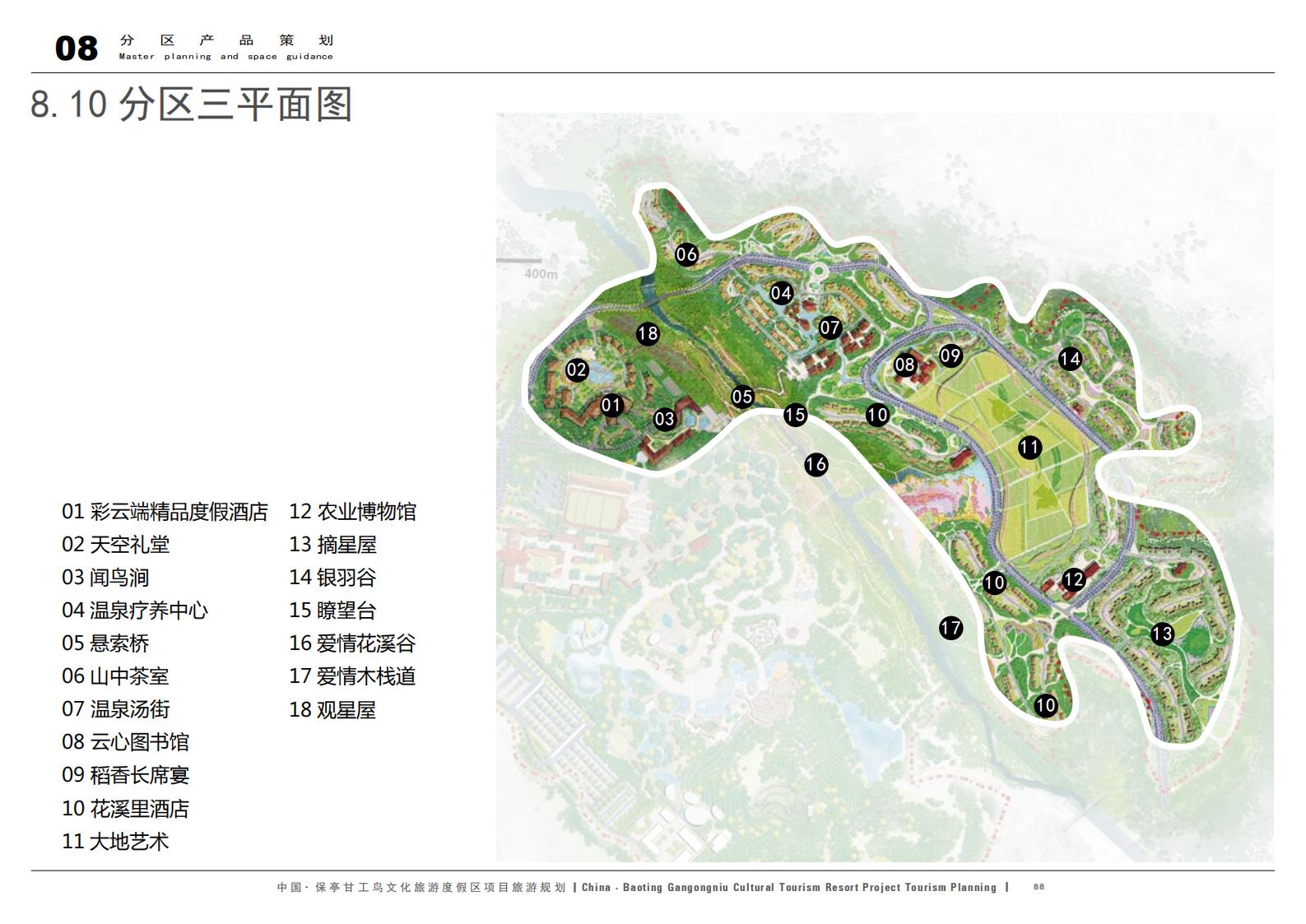 图片[88]-中国·保亭甘工鸟文化旅游度假区项目旅游规划 - 由甫网-由甫网