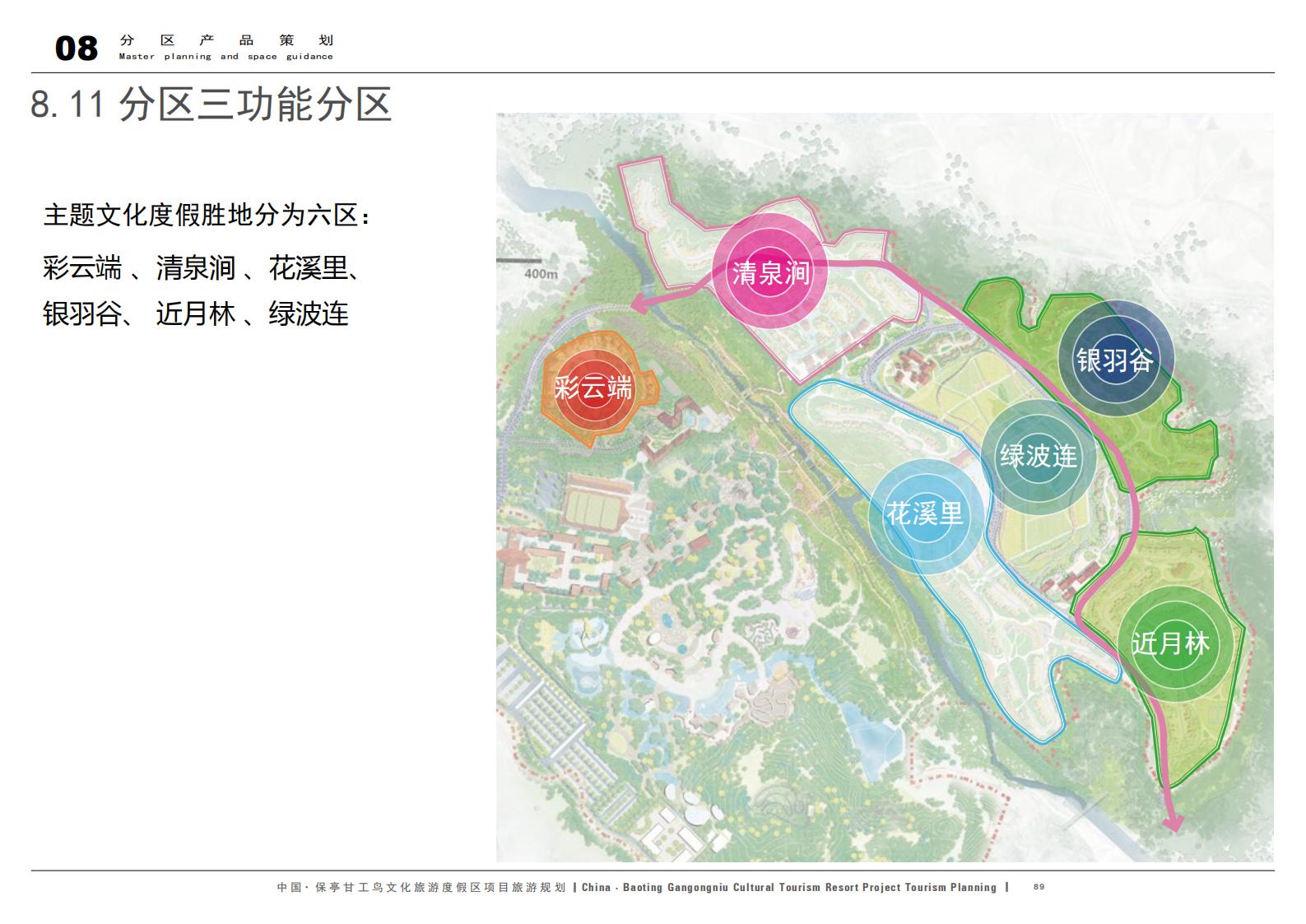 图片[89]-中国·保亭甘工鸟文化旅游度假区项目旅游规划 - 由甫网-由甫网