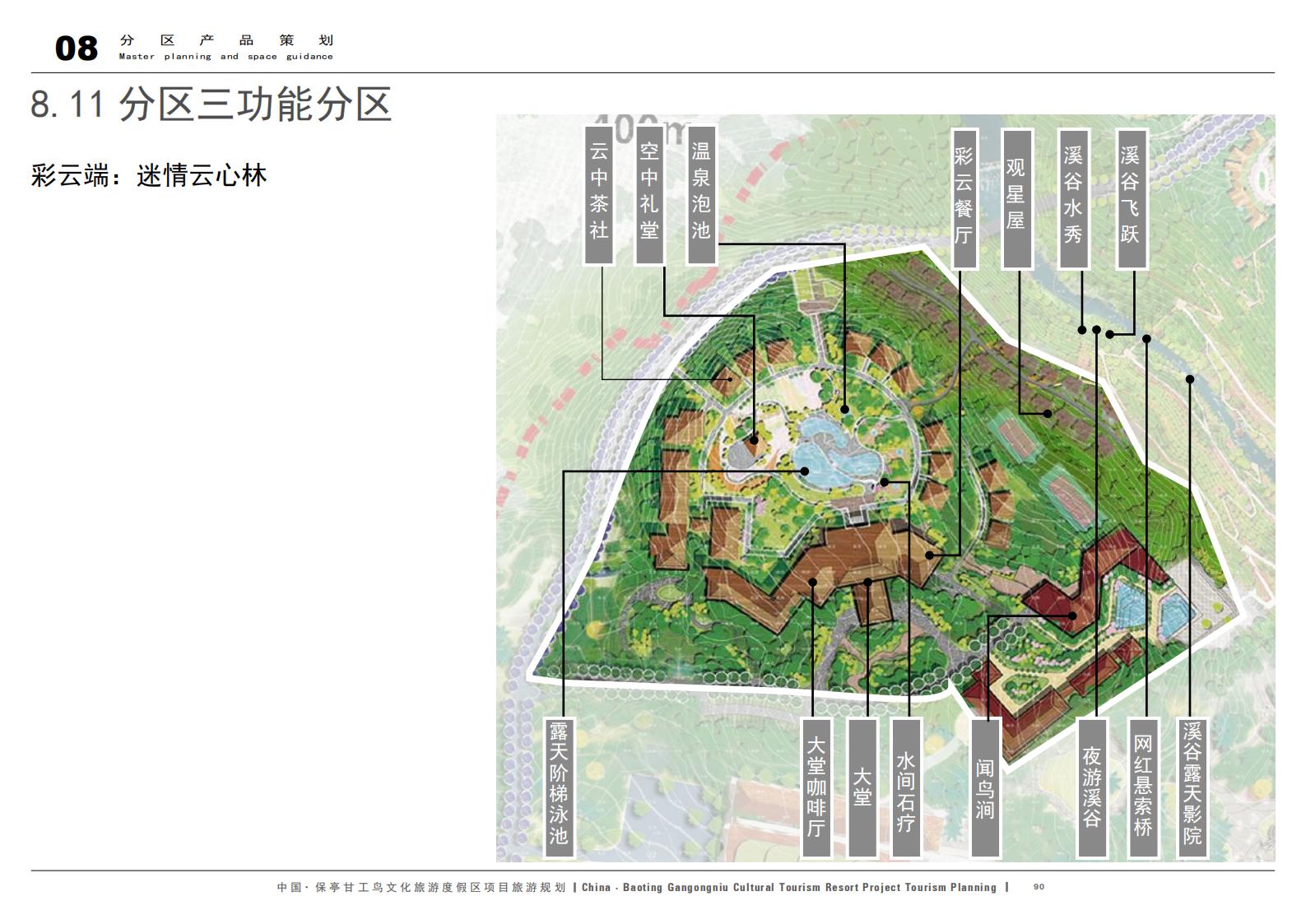 图片[90]-中国·保亭甘工鸟文化旅游度假区项目旅游规划 - 由甫网-由甫网