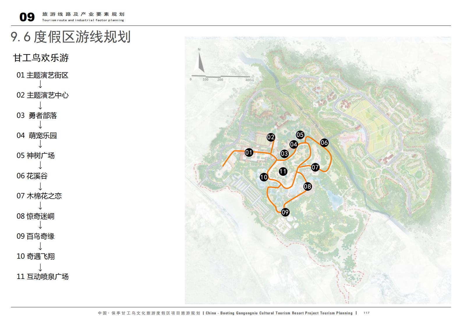 图片[117]-中国·保亭甘工鸟文化旅游度假区项目旅游规划 - 由甫网-由甫网