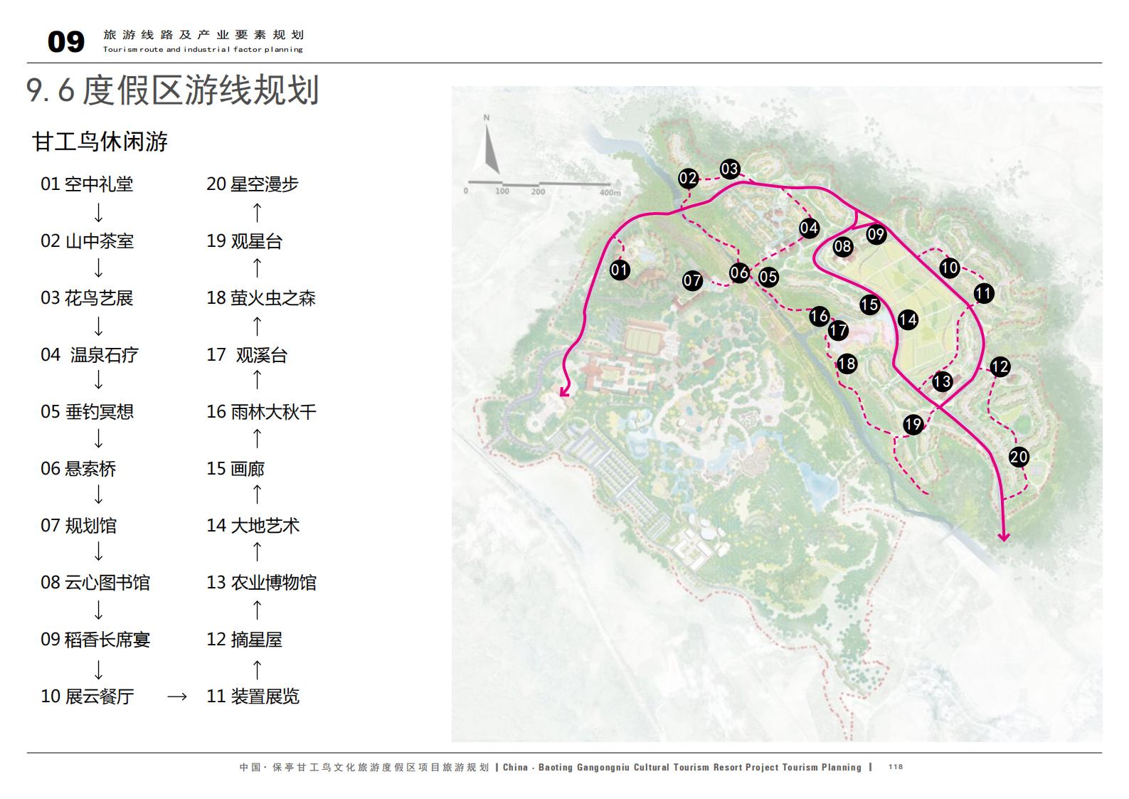 图片[118]-中国·保亭甘工鸟文化旅游度假区项目旅游规划 - 由甫网-由甫网