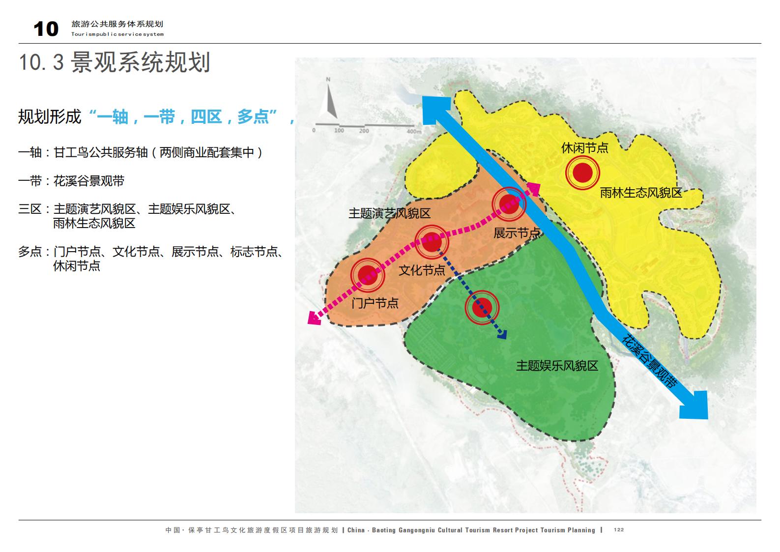 图片[122]-中国·保亭甘工鸟文化旅游度假区项目旅游规划 - 由甫网-由甫网