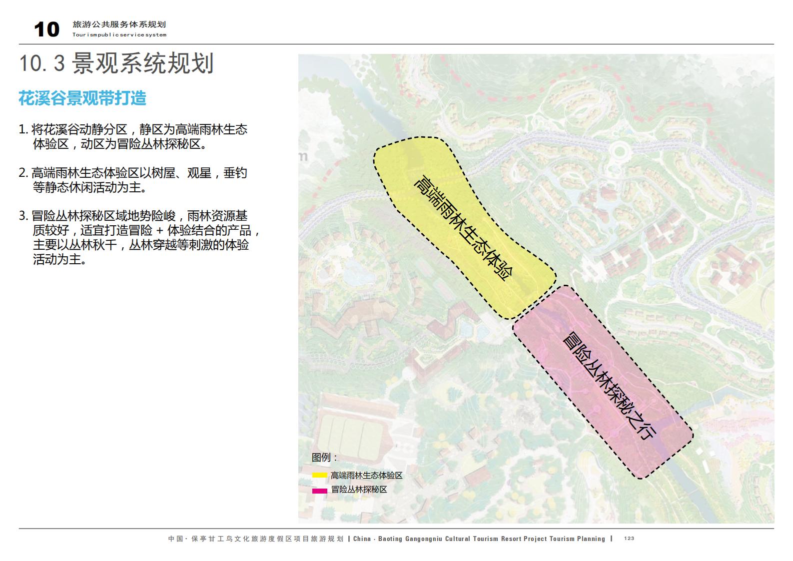 图片[123]-中国·保亭甘工鸟文化旅游度假区项目旅游规划 - 由甫网-由甫网