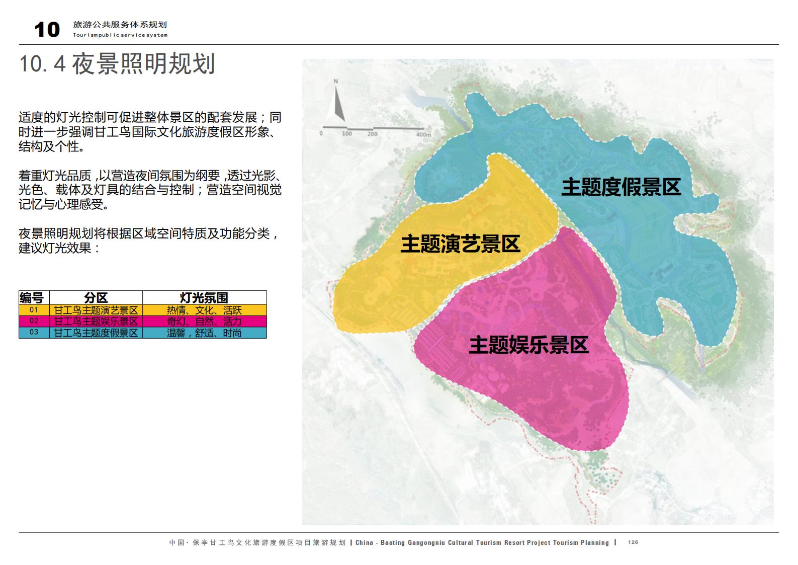 图片[126]-中国·保亭甘工鸟文化旅游度假区项目旅游规划 - 由甫网-由甫网