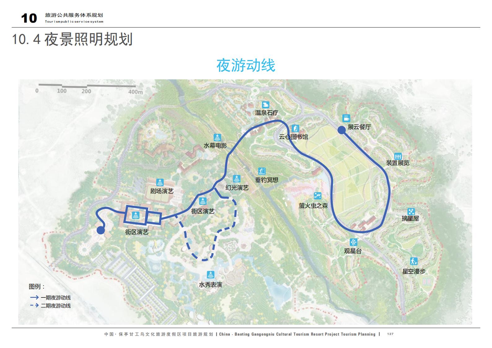 图片[127]-中国·保亭甘工鸟文化旅游度假区项目旅游规划 - 由甫网-由甫网