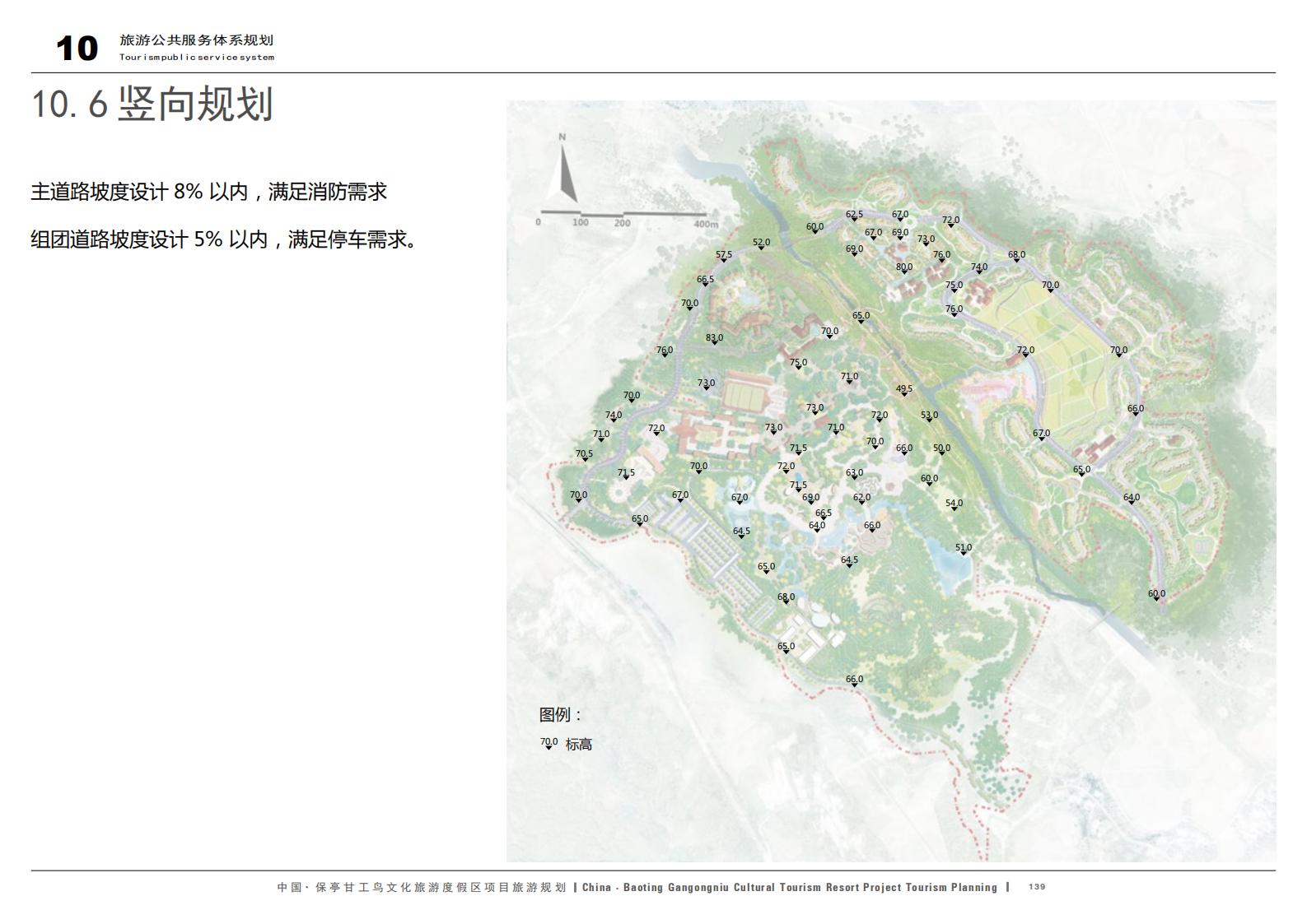图片[139]-中国·保亭甘工鸟文化旅游度假区项目旅游规划 - 由甫网-由甫网