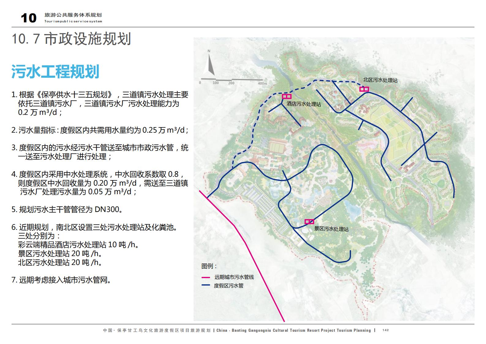 图片[142]-中国·保亭甘工鸟文化旅游度假区项目旅游规划 - 由甫网-由甫网