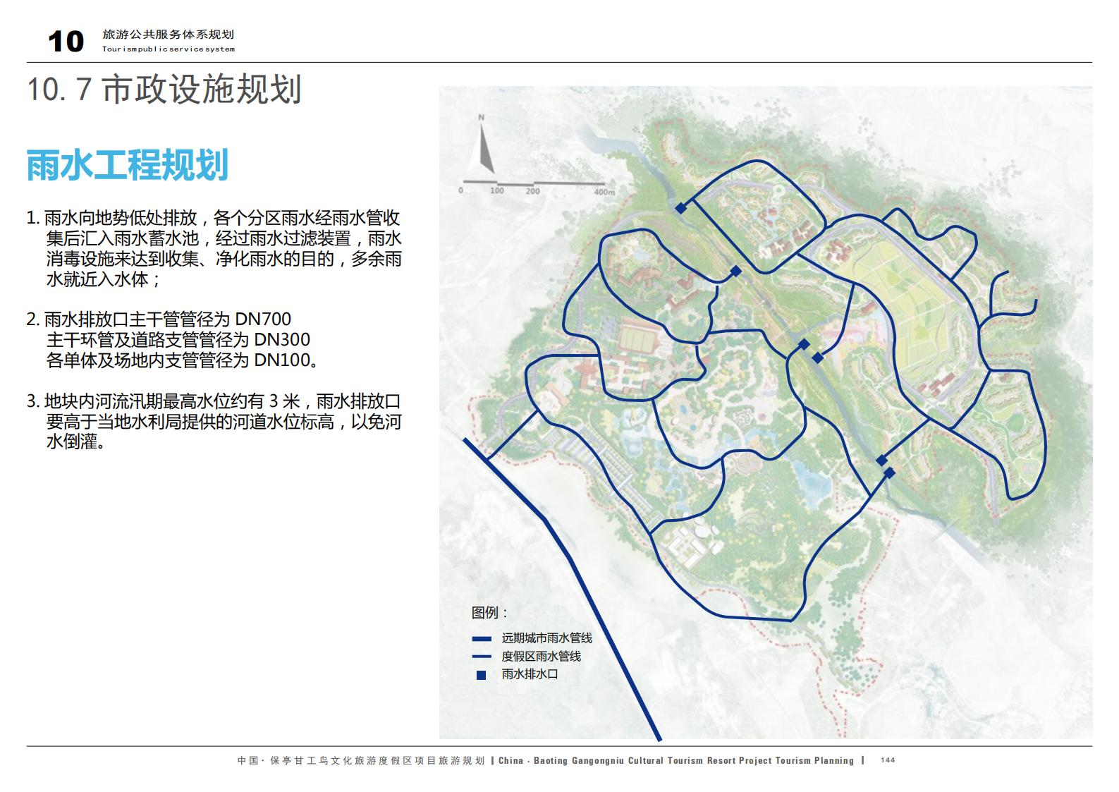 图片[144]-中国·保亭甘工鸟文化旅游度假区项目旅游规划 - 由甫网-由甫网