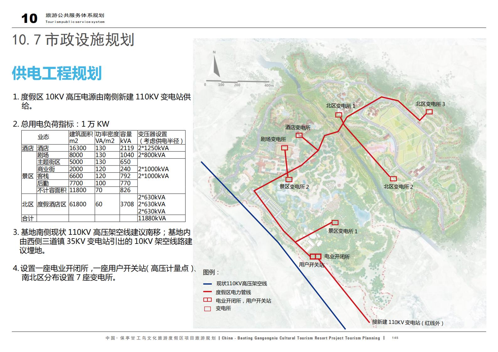 图片[145]-中国·保亭甘工鸟文化旅游度假区项目旅游规划 - 由甫网-由甫网