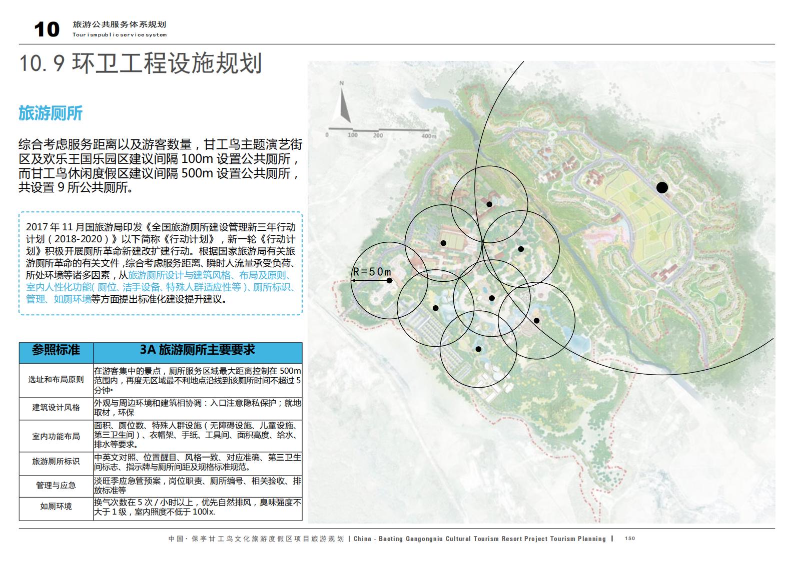 图片[150]-中国·保亭甘工鸟文化旅游度假区项目旅游规划 - 由甫网-由甫网