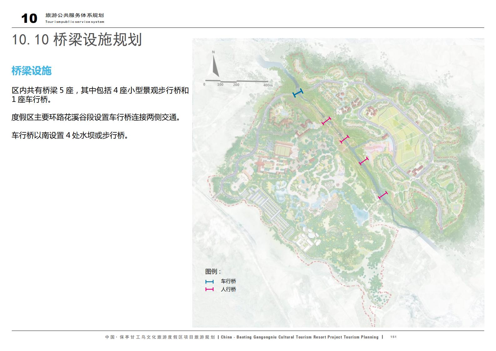 图片[151]-中国·保亭甘工鸟文化旅游度假区项目旅游规划 - 由甫网-由甫网