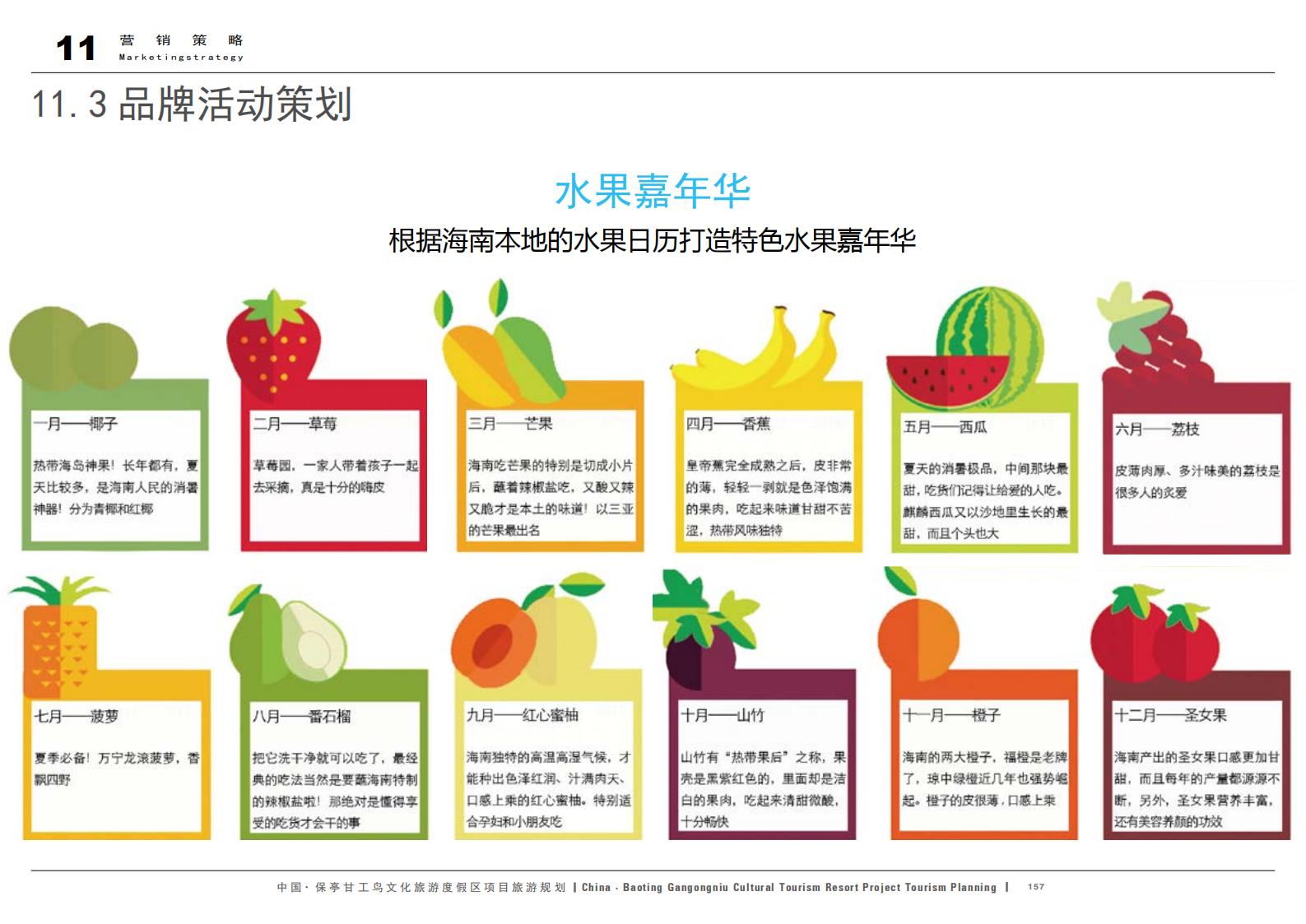图片[157]-中国·保亭甘工鸟文化旅游度假区项目旅游规划 - 由甫网-由甫网
