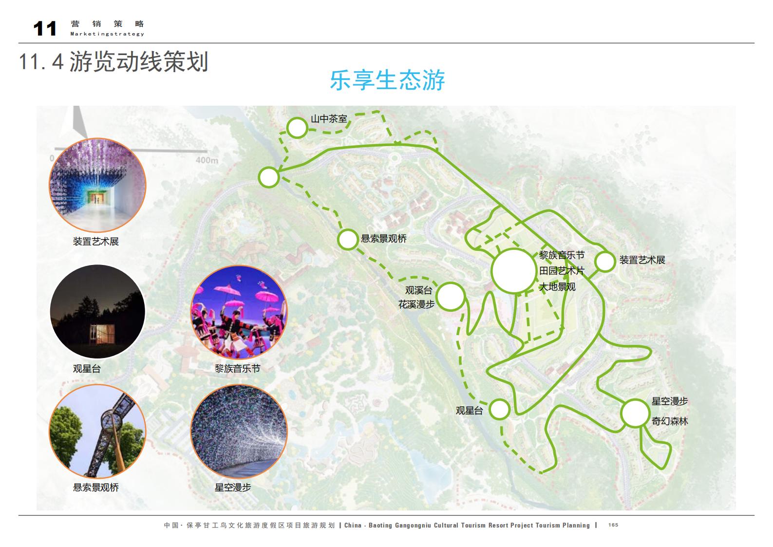 图片[165]-中国·保亭甘工鸟文化旅游度假区项目旅游规划 - 由甫网-由甫网